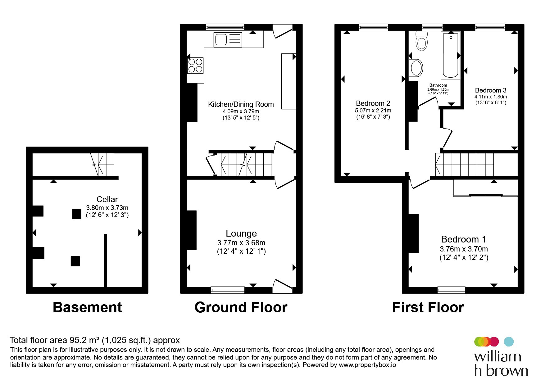 112, Sandymount Road, ROTHERHAM floorplan