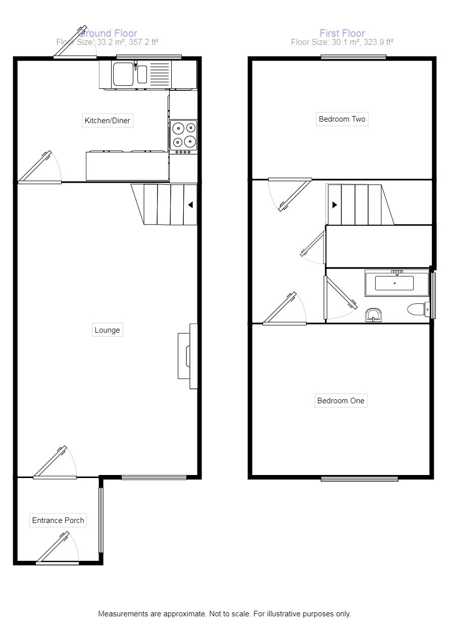 2 Bedrooms Semi-detached house for sale in Glendale Grove, Ribbleton, Preston PR2