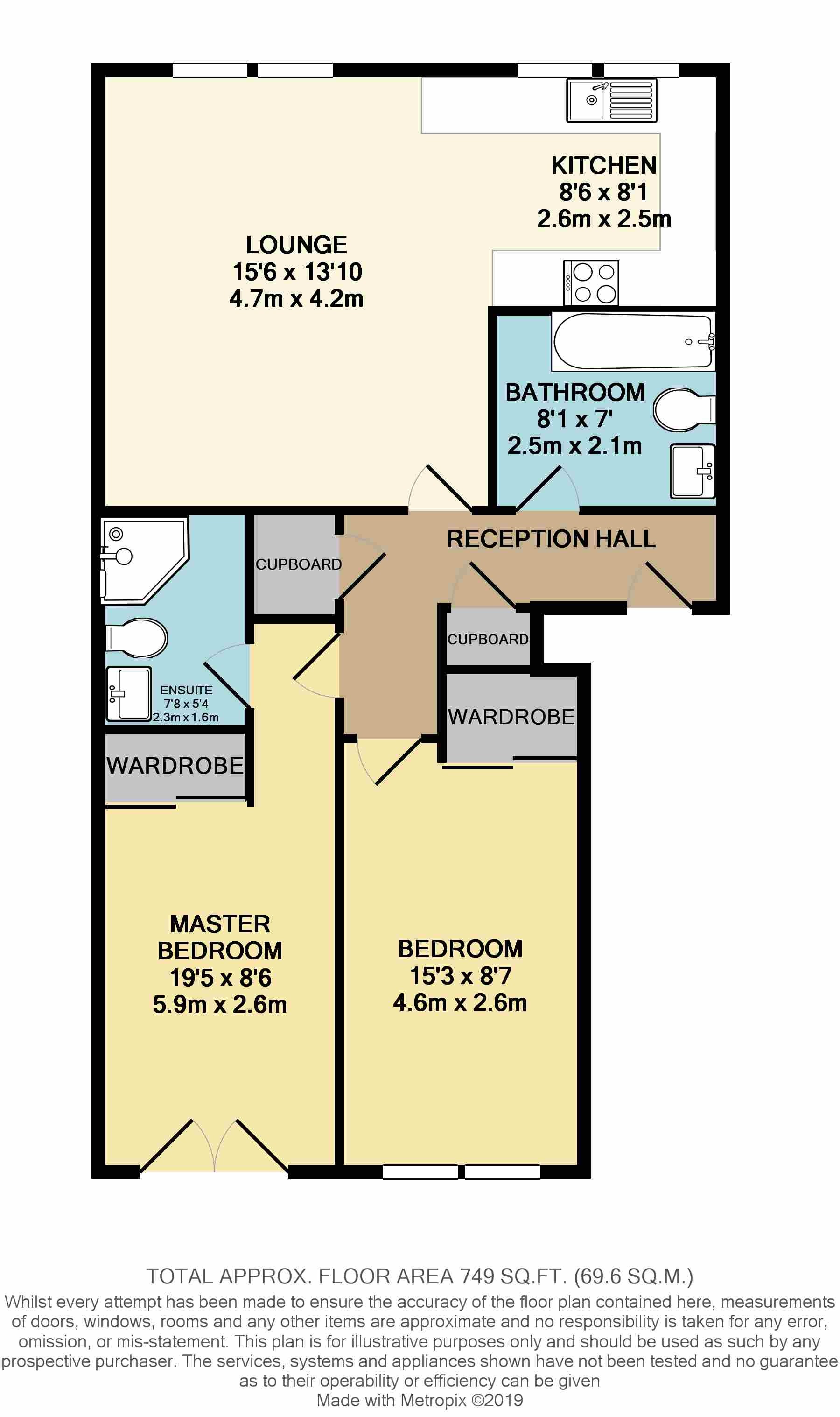 2 Bedrooms Flat for sale in White Cart Court, Shawlands G43