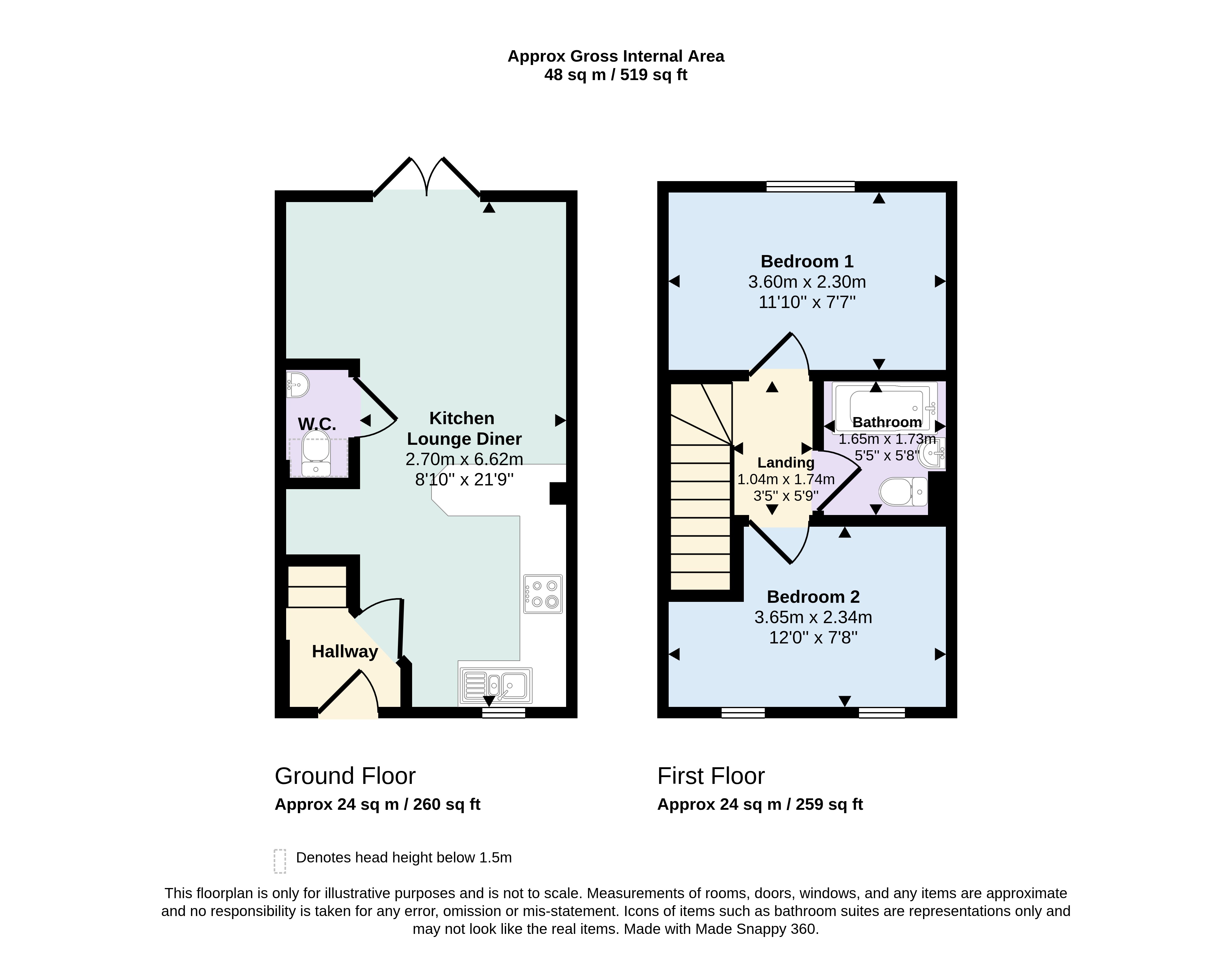 109, Maes Y Glo, Llanelli floorplan