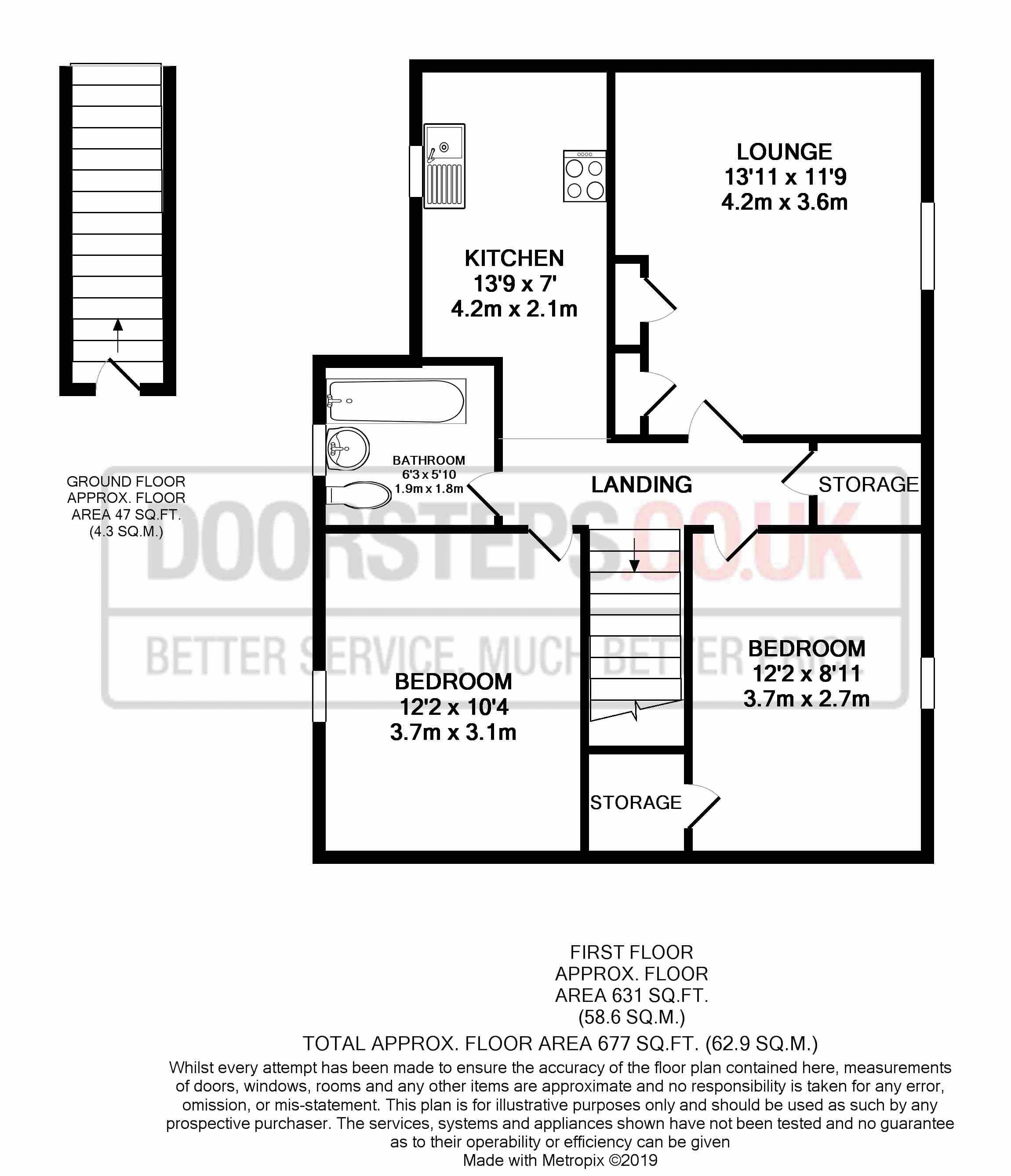 2 Bedrooms Flat for sale in Millgate, Winchburgh, Broxburn EH52