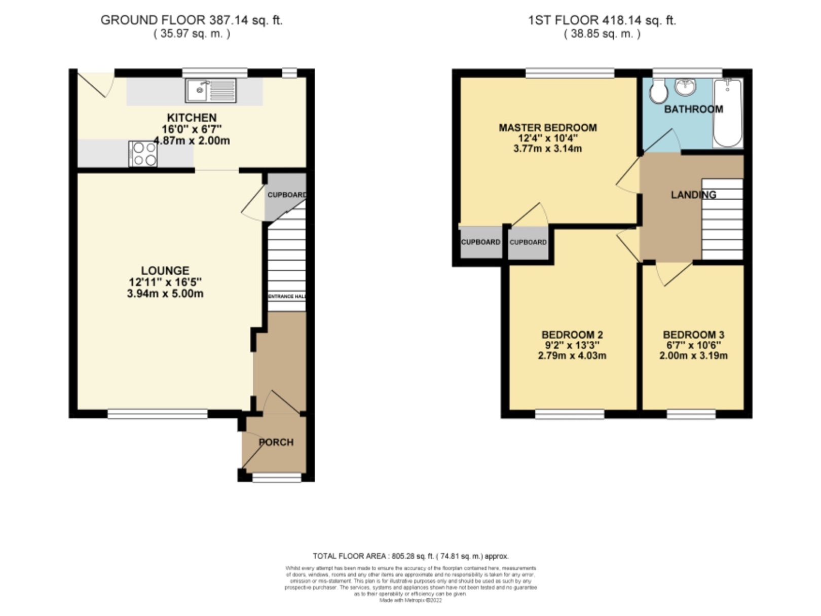 Monmouth Drive, Leicester LE2, 3 bedroom terraced house for sale