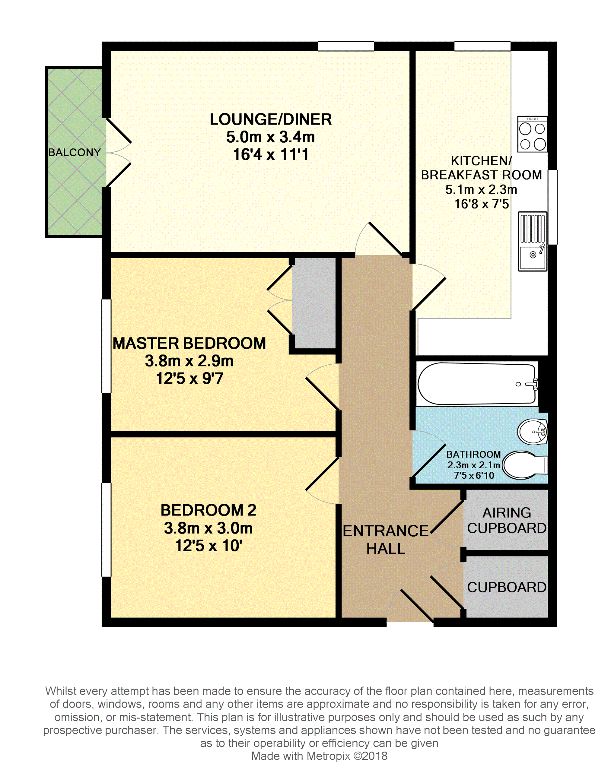 2 Bedrooms Flat to rent in Lyndhurst Road, Fleet GU51