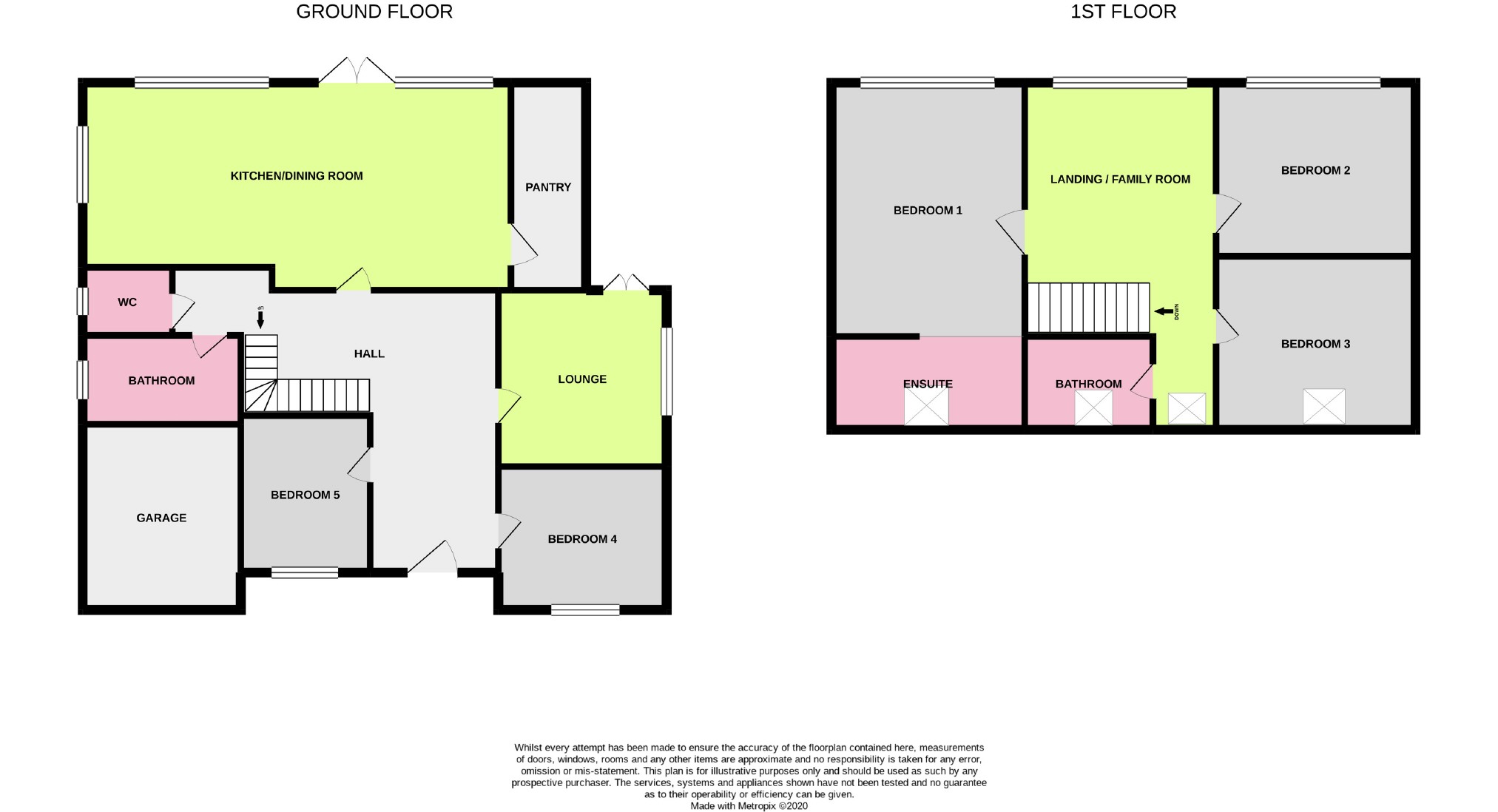 5 bed property for sale in Downside Avenue, Findon Valley, Worthing, West Sussex BN14 Zoopla