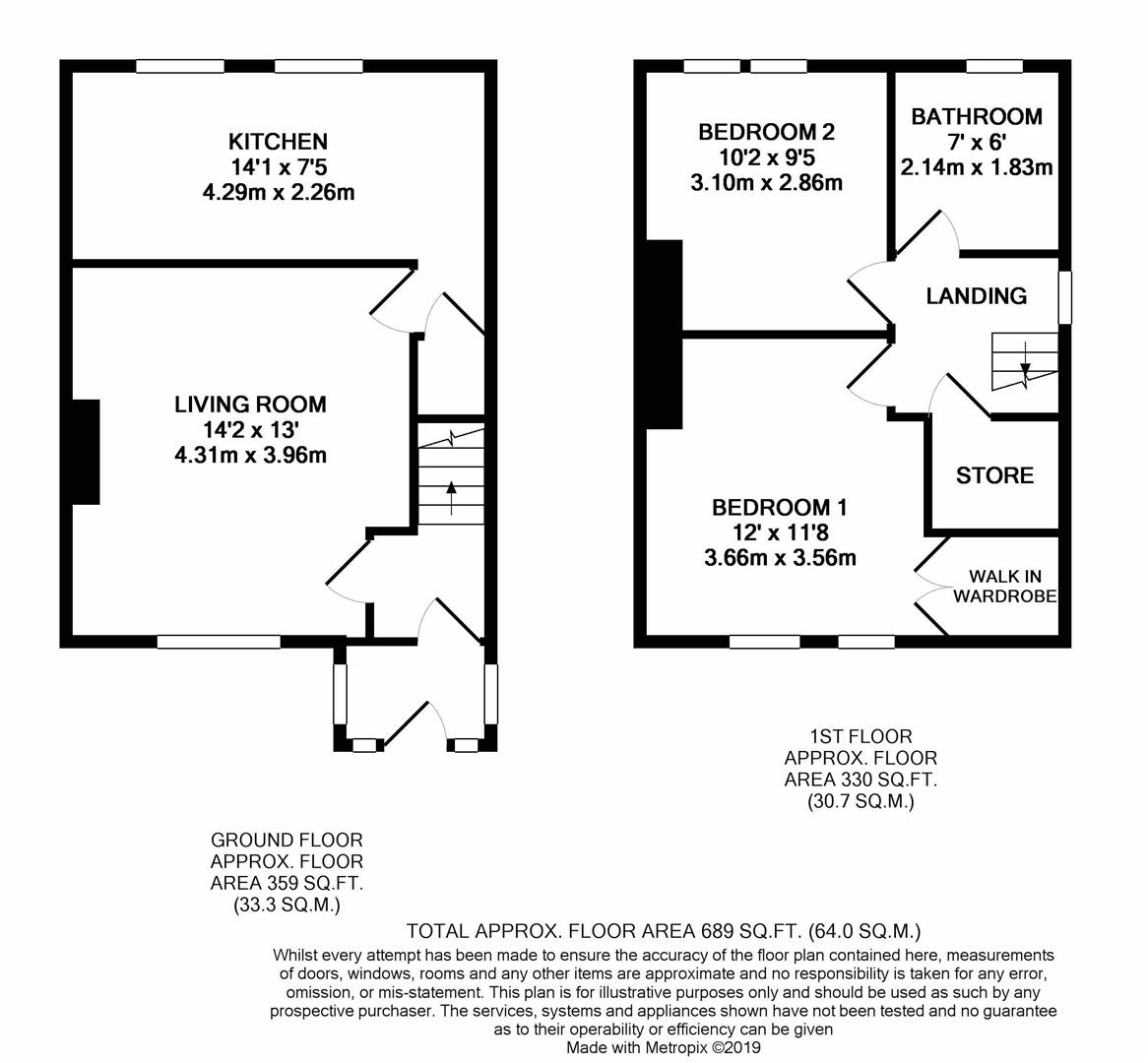 2 Bedrooms Terraced house for sale in Gordon Terrace, Linthwaite, Huddersfield HD7