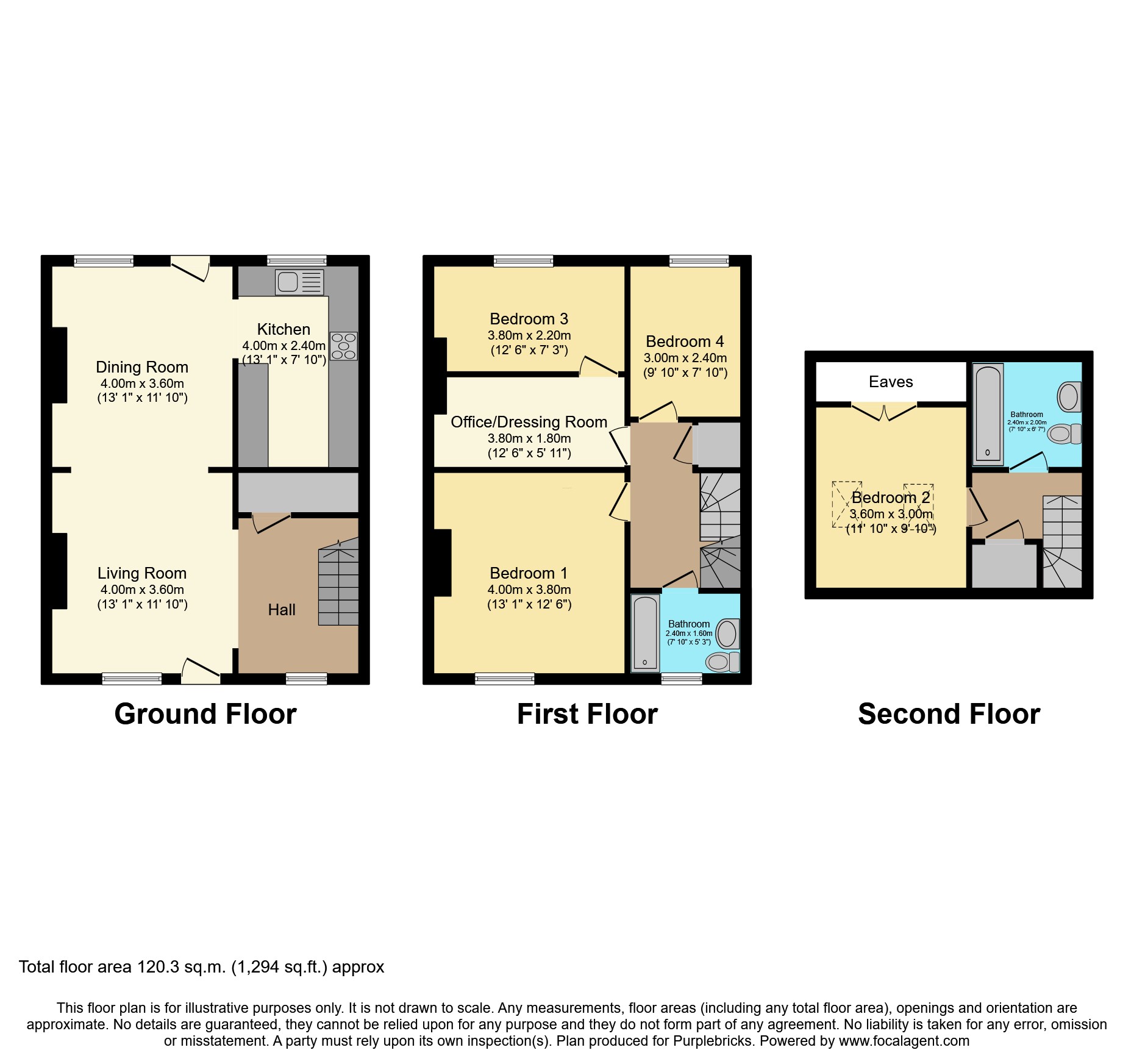 2, Hadfields Avenue, Hollingworth floorplan