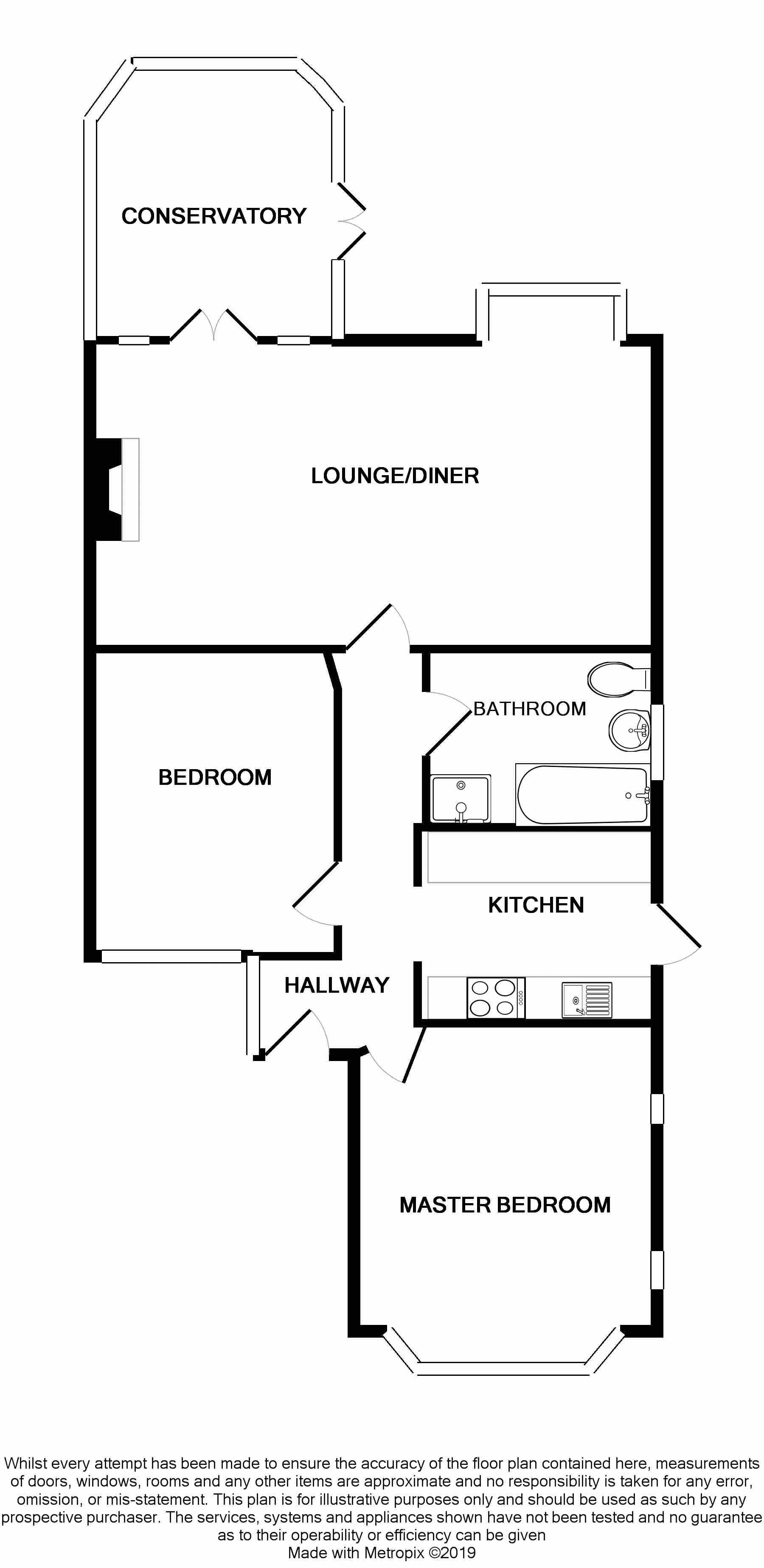 2 Bedrooms Semi-detached bungalow for sale in Blenheim Chase, Leigh-On-Sea, Essex SS9