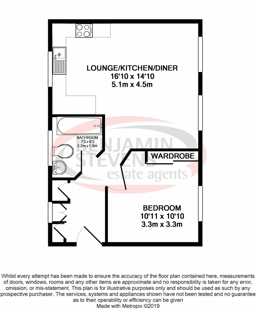 1 Bedrooms Flat to rent in Fuller Close, Bushey WD23