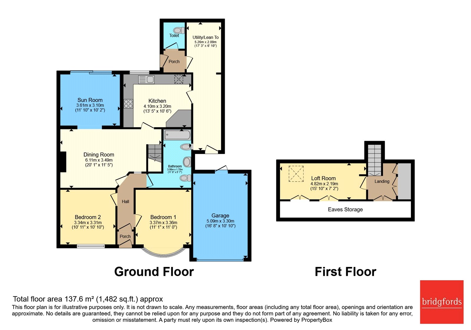 12, Pennine Road, Stockport floorplan