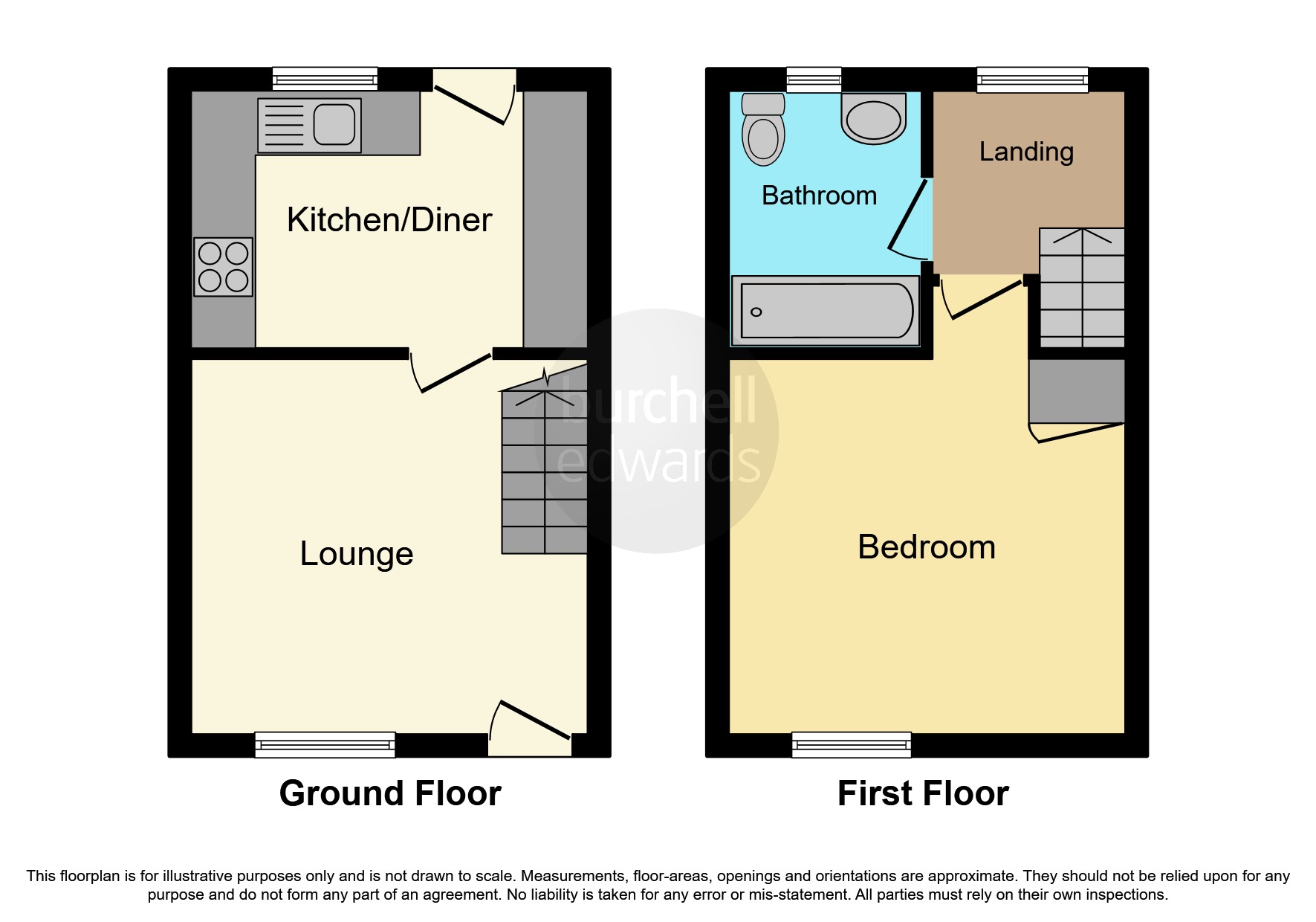 Chewton Street, Eastwood, Nottingham NG16, 1 bedroom terraced house for
