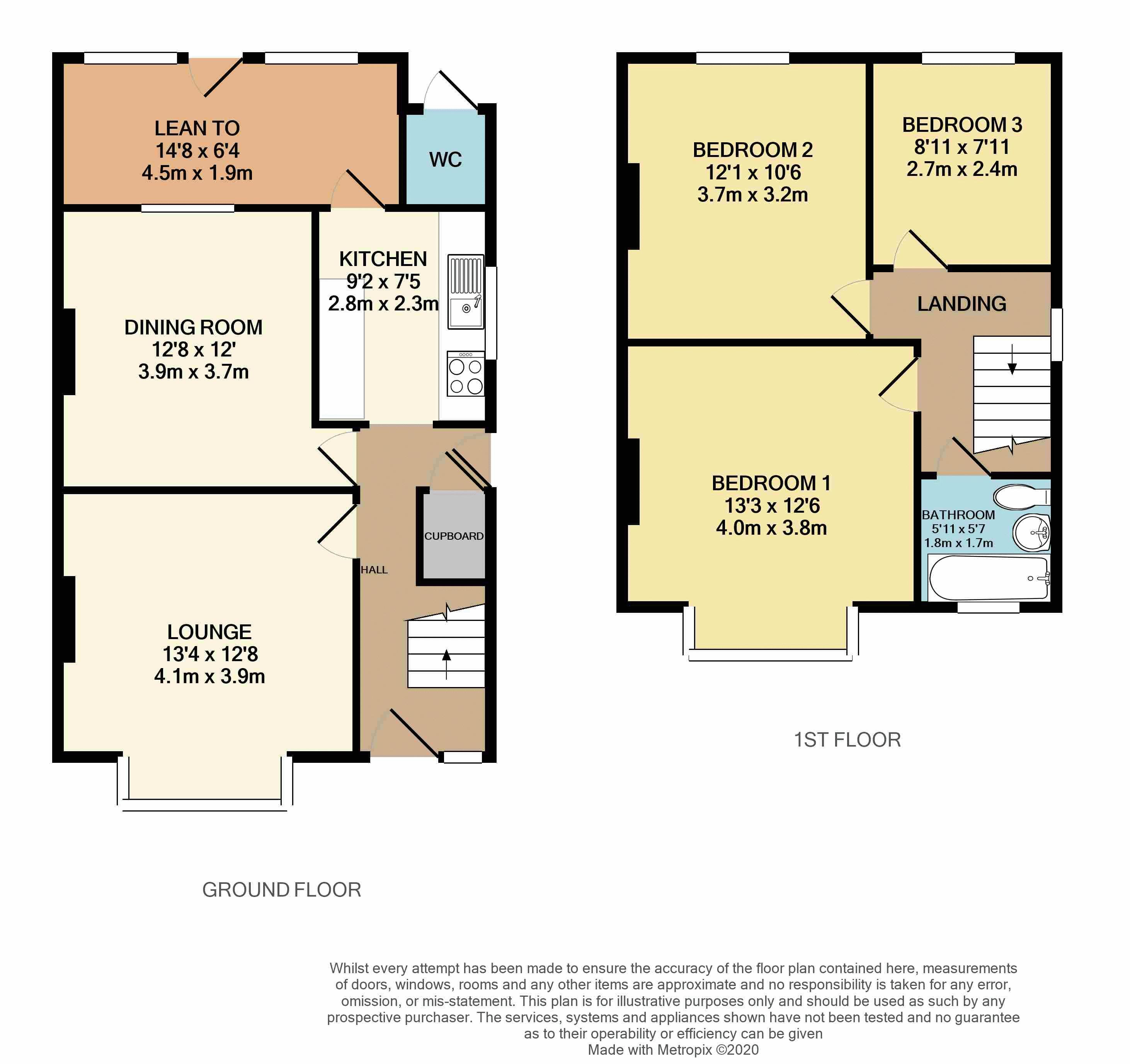 3 bed semidetached house for sale in Rutland Crescent, Luton LU2 Zoopla