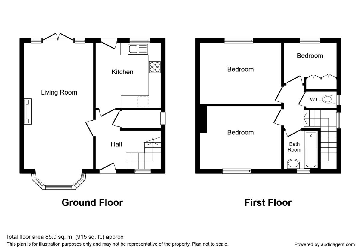 3 Bedrooms Semi-detached house for sale in Robert Road, Sheffield S8