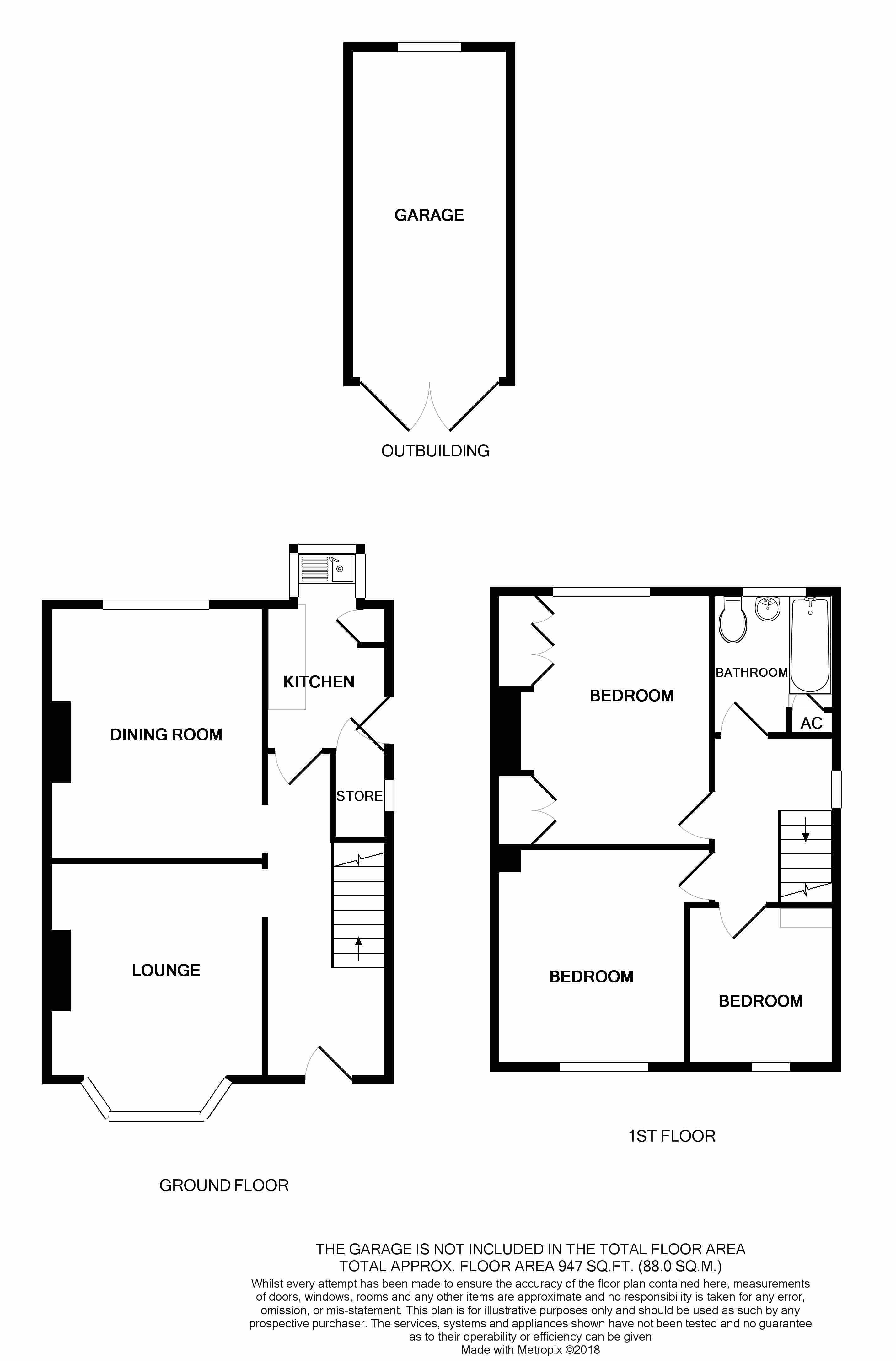 3 Bedrooms Semi-detached house for sale in Greenfield Road, Greenhill, Sheffield S8