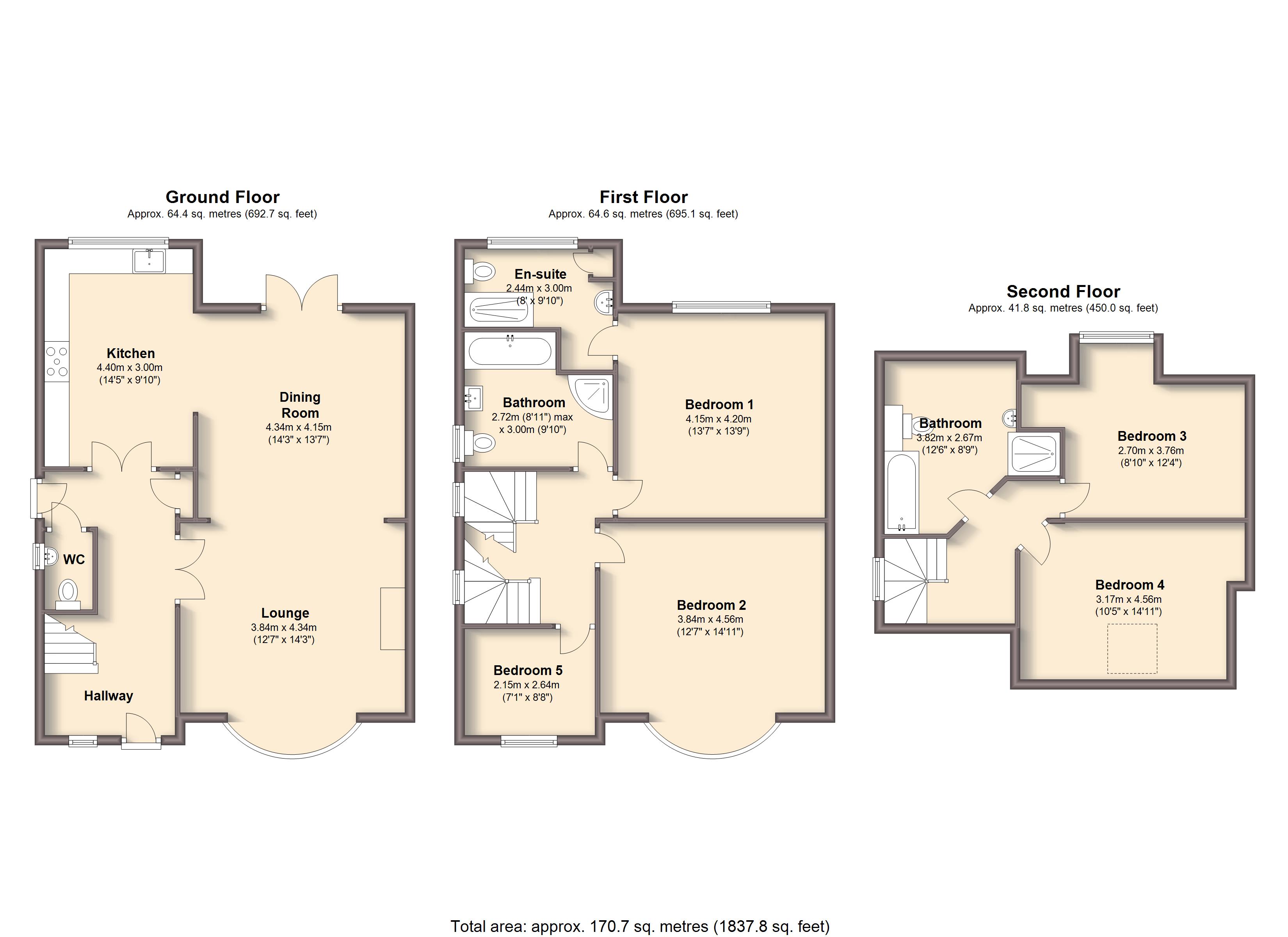 5 Bedrooms Semi-detached house for sale in Hastings Road, Sheffield S7