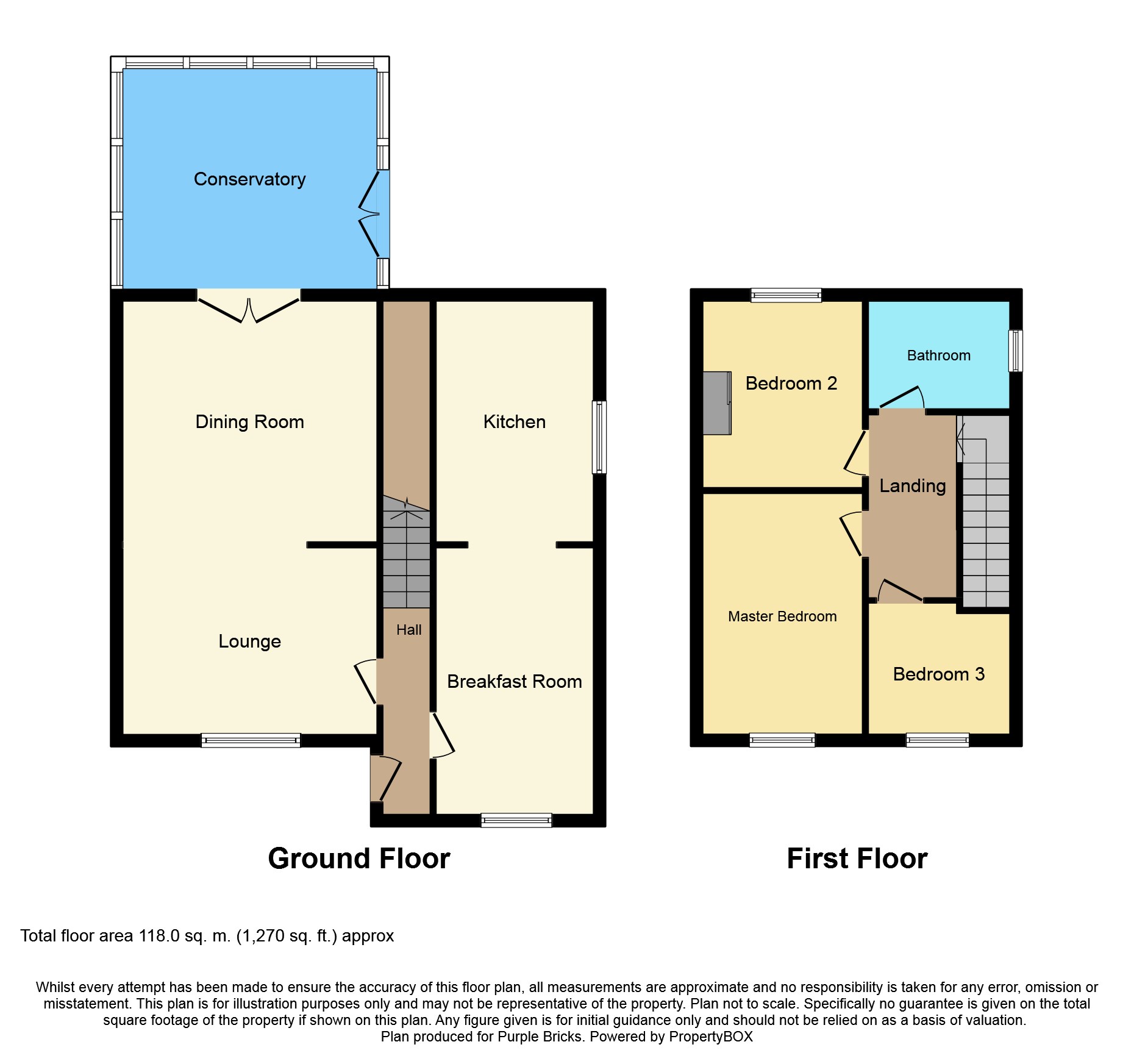 3 Bedrooms Semi-detached house for sale in Longley Street, Oldham OL2