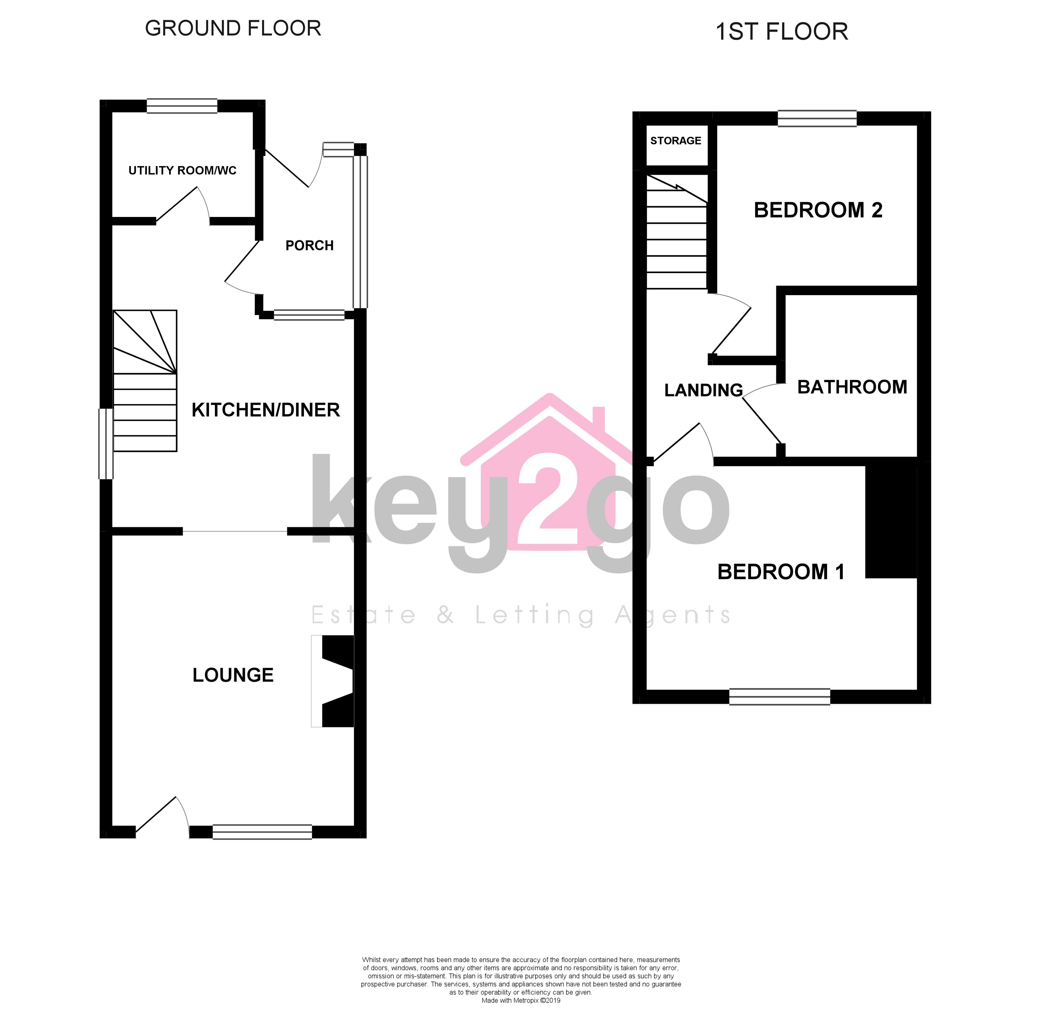 2 Bedrooms Semi-detached house to rent in Gray Street, Mosborough, Sheffield S20