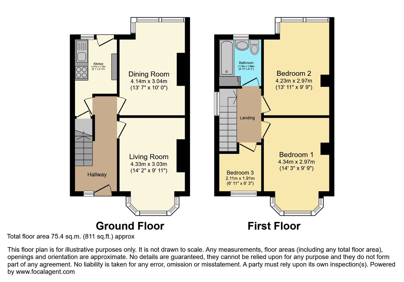 1, Lulworth Avenue, Blackpool floorplan