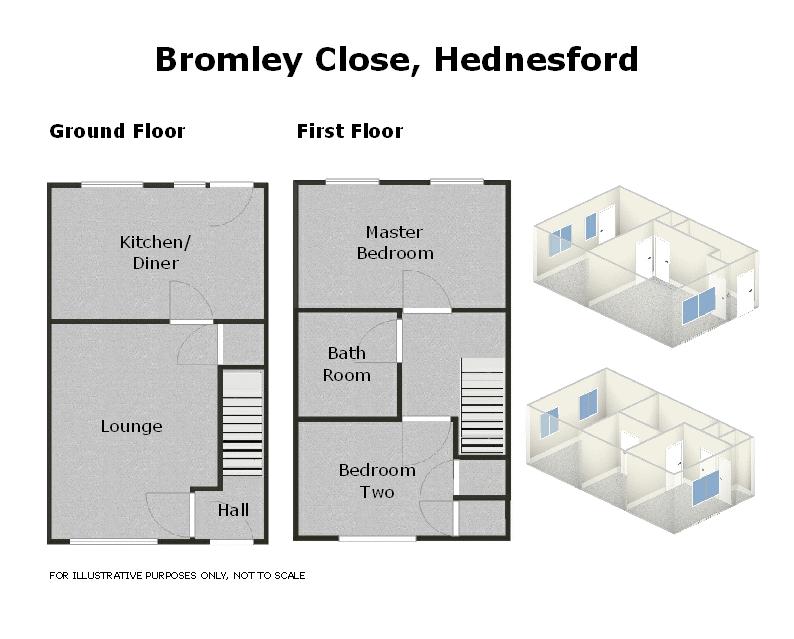 Free property report 32 Bromley Close, Hednesford, Cannock, WS12 4QY