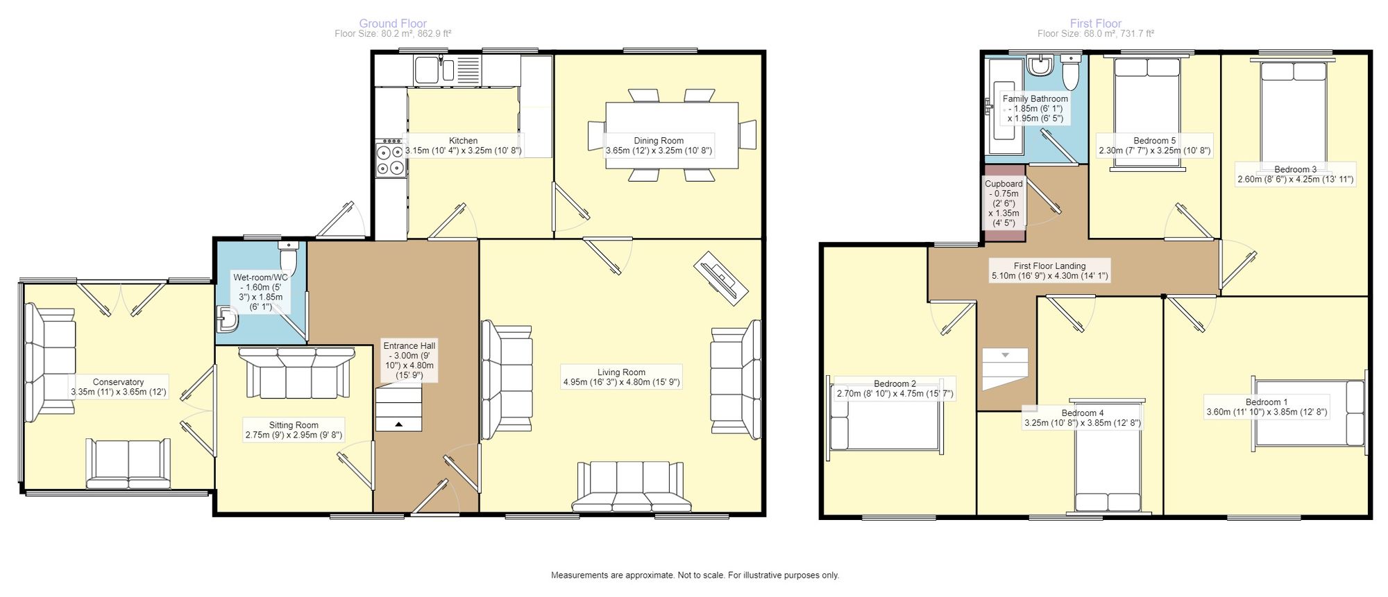 5 Bedrooms Detached house for sale in Gathorne Terrace, Leeds LS8