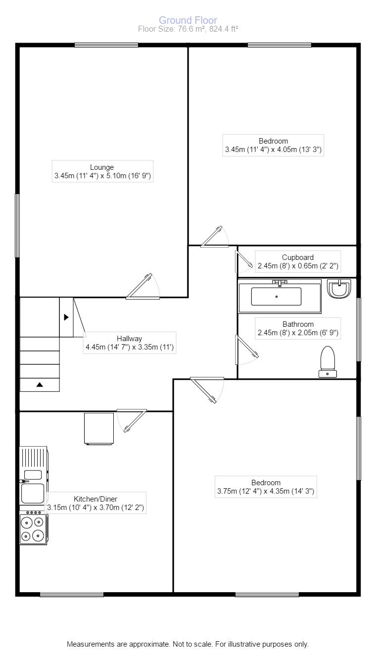 2 Bedrooms Flat to rent in Church Street, Brimington, Chesterfield S43