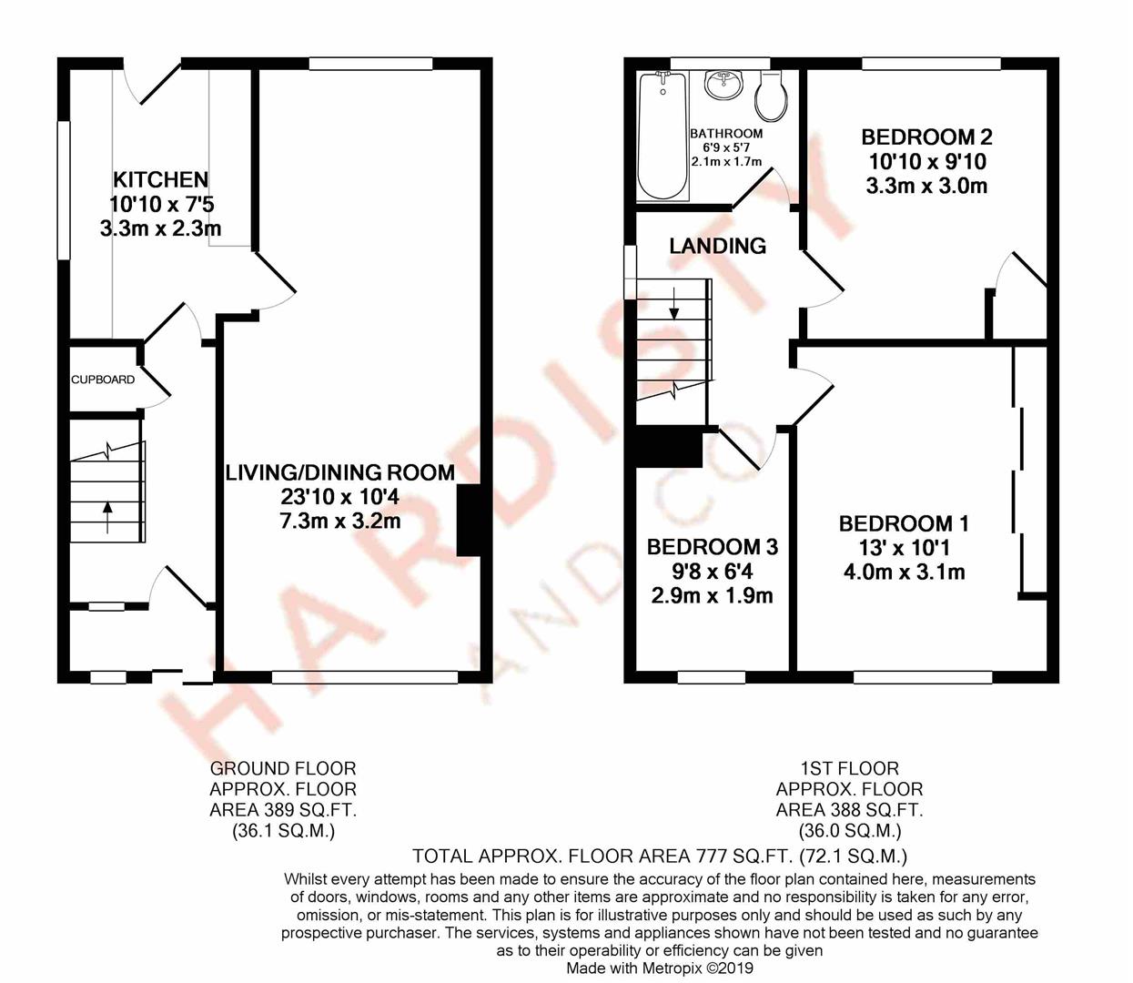 3 Bedrooms Semi-detached house for sale in Hunger Hills Drive, Horsforth, Leeds LS18