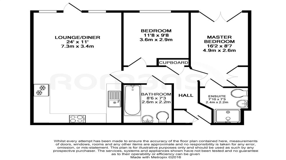 2 Bedrooms Flat to rent in Winterthur Way, Basingstoke, Hants RG21