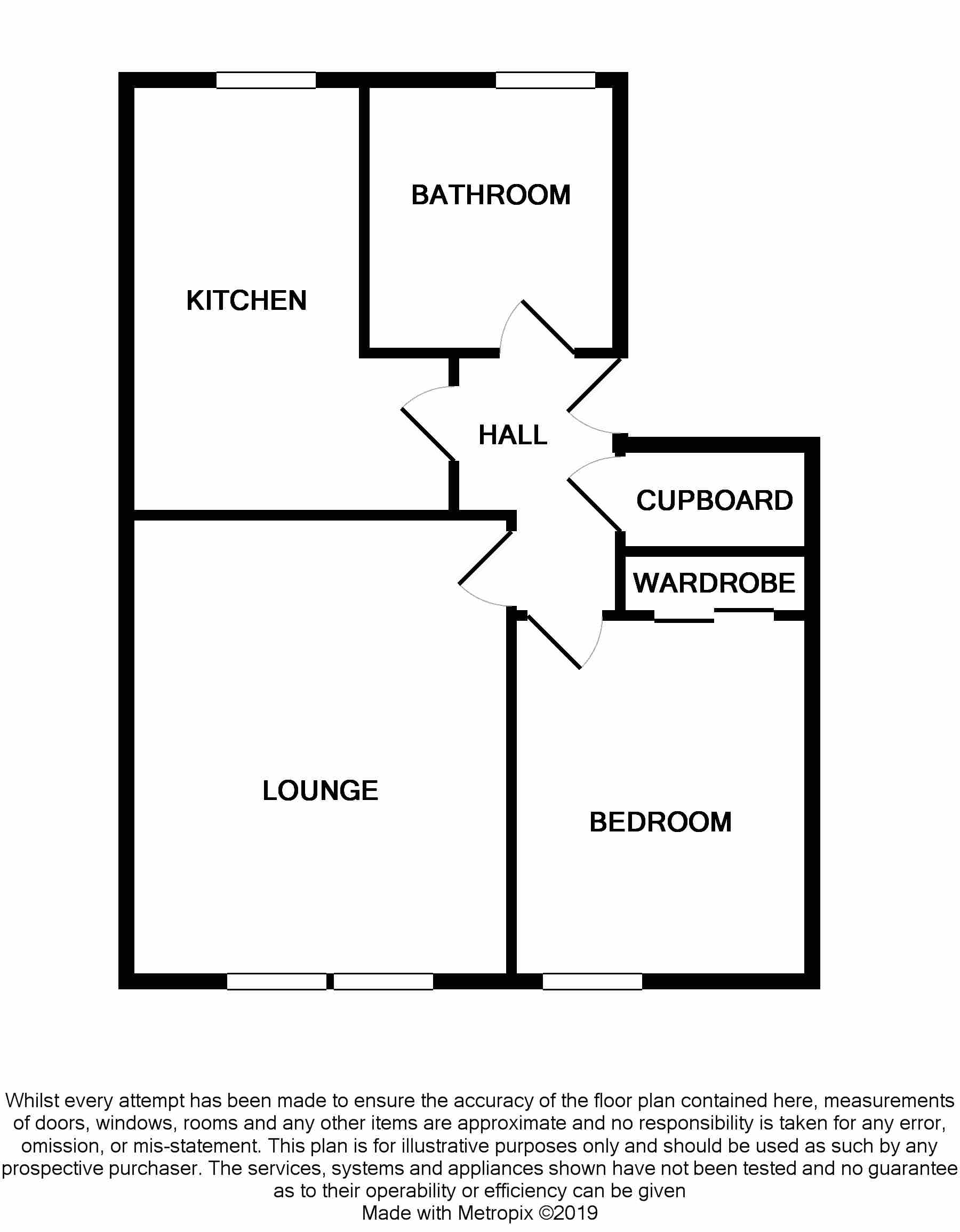 1 Bedrooms Flat for sale in Rolland Street, Dunfermline KY12