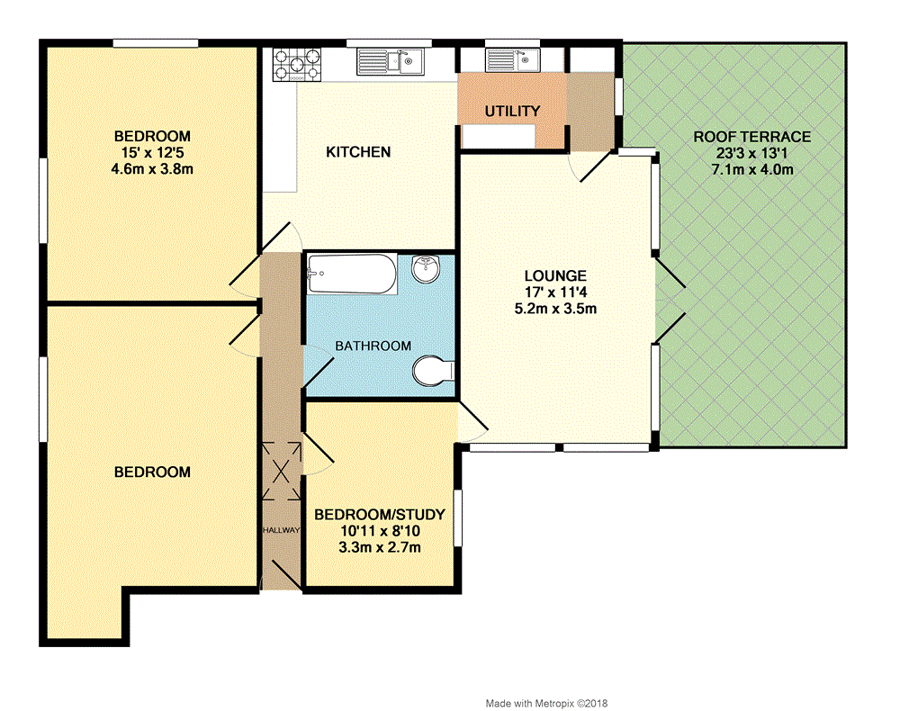 3 Bedrooms Flat for sale in British Road, Bedminster, Bristol BS3