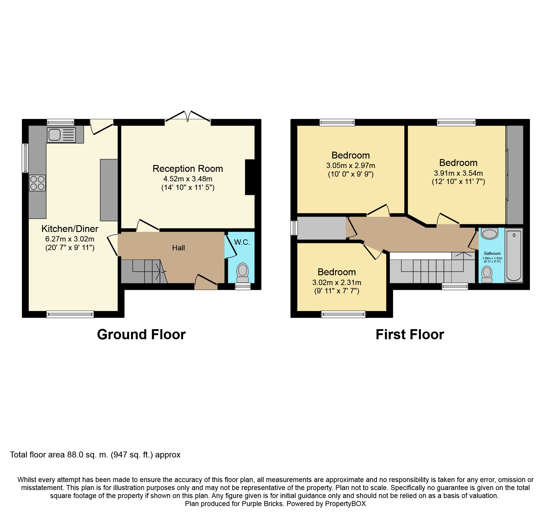 3 Bedrooms Semi-detached house for sale in South Avenue, Doncaster DN10