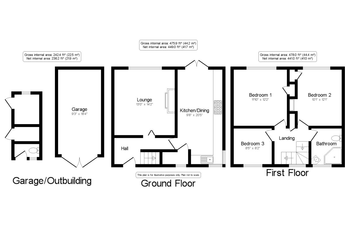 3 Bedrooms Semi-detached house for sale in Jefferson Avenue, Doncaster DN2