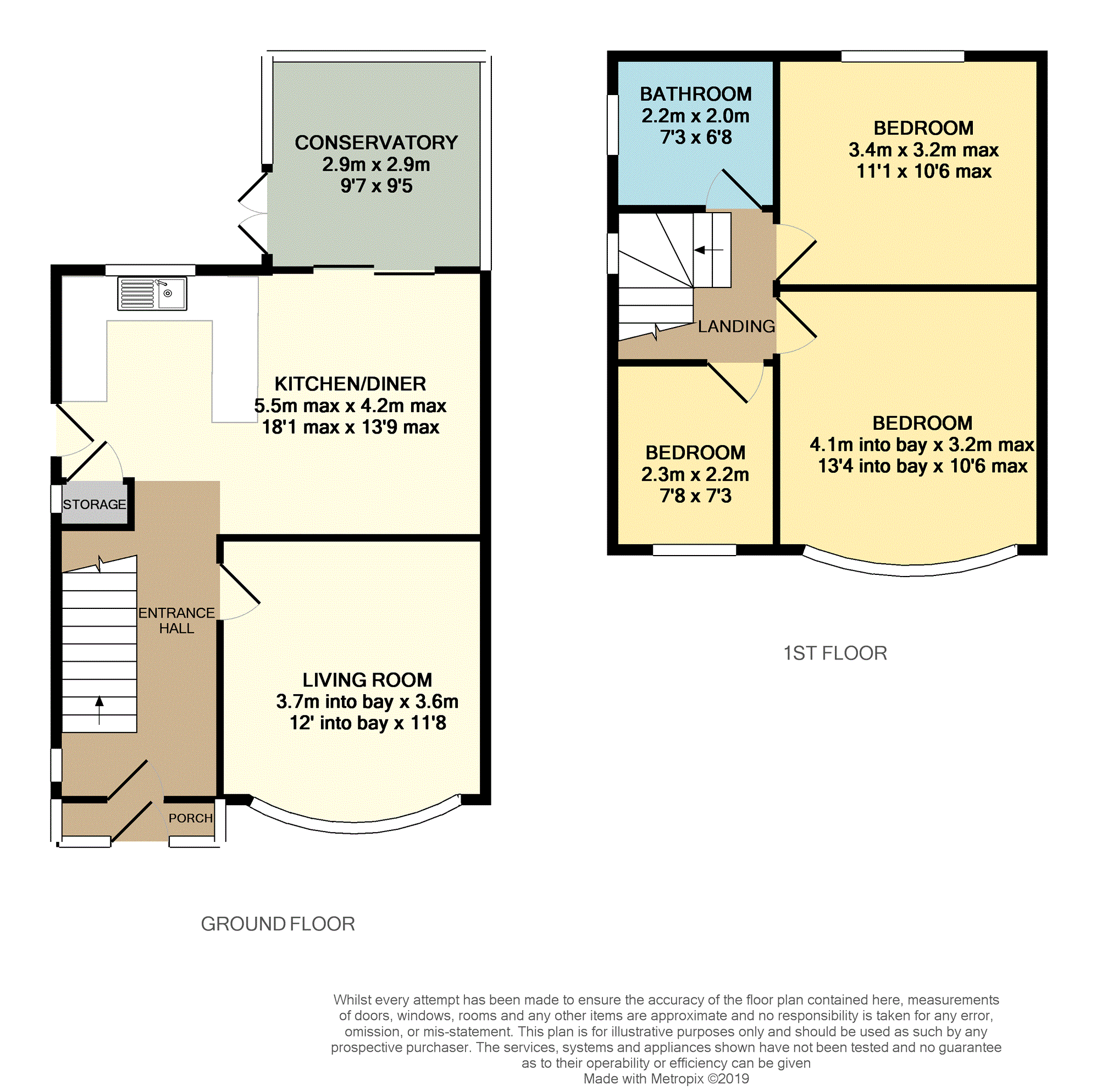 3 Bedrooms Semi-detached house for sale in Cromwell Avenue, Cheadle SK8