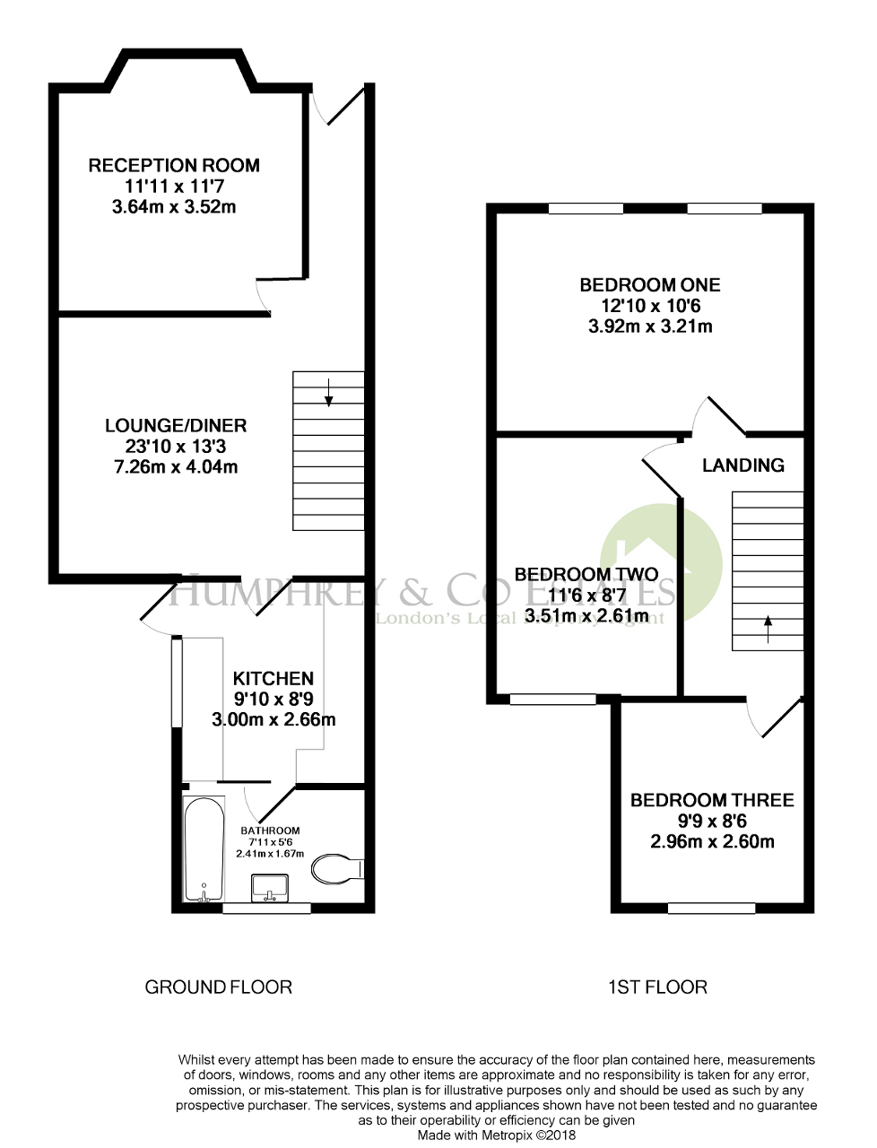 4 Bedrooms Terraced house to rent in Carlton Road, London E17