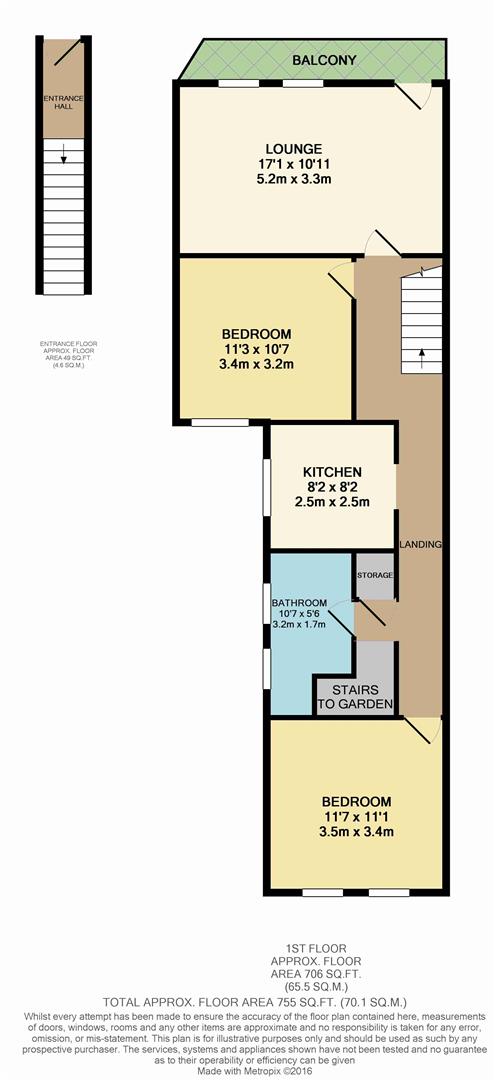 2 Bedrooms Flat for sale in Winns Terrace, London E17