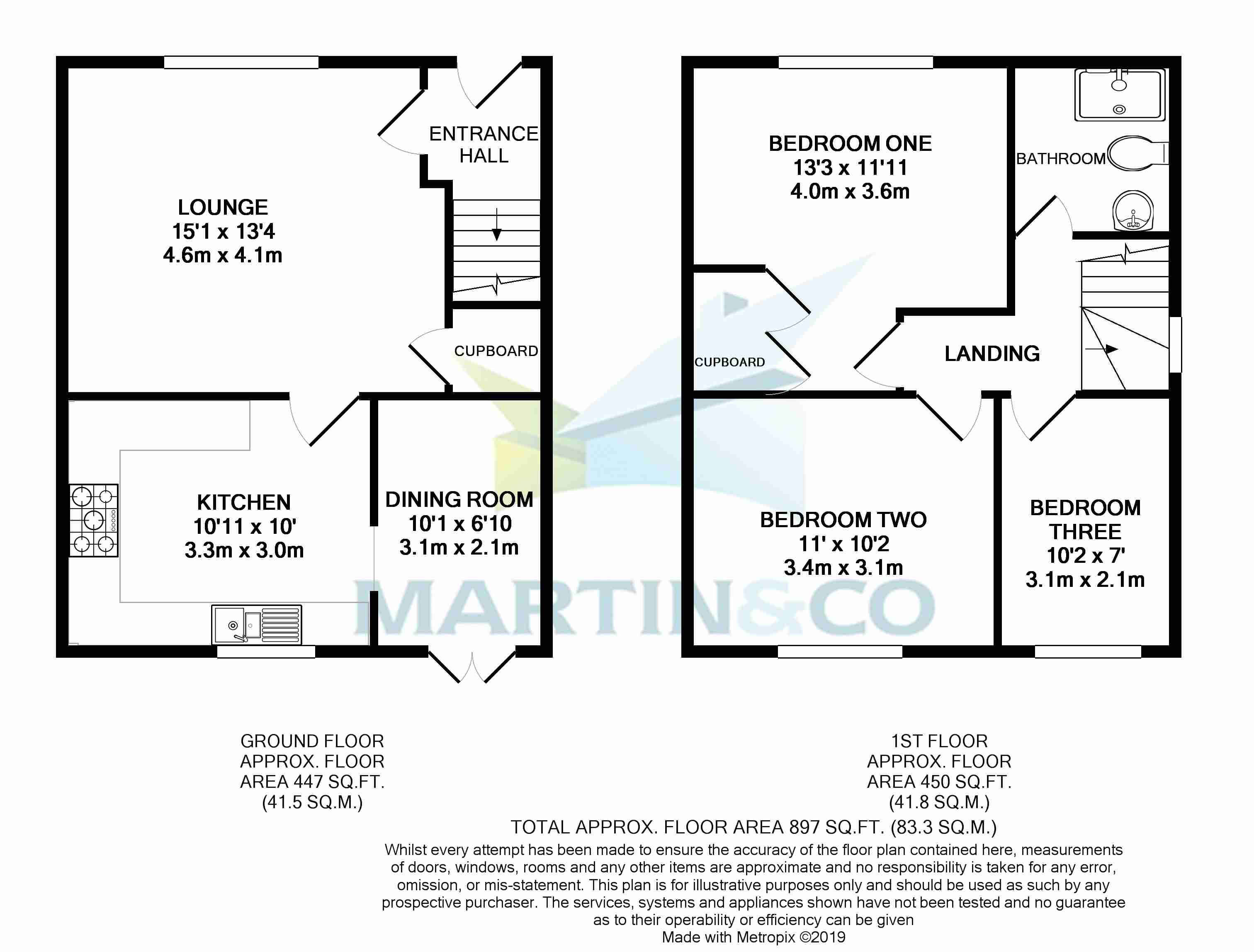 3 Bedrooms Semi-detached house for sale in Windmill Grove, Hucknall, Nottingham NG15