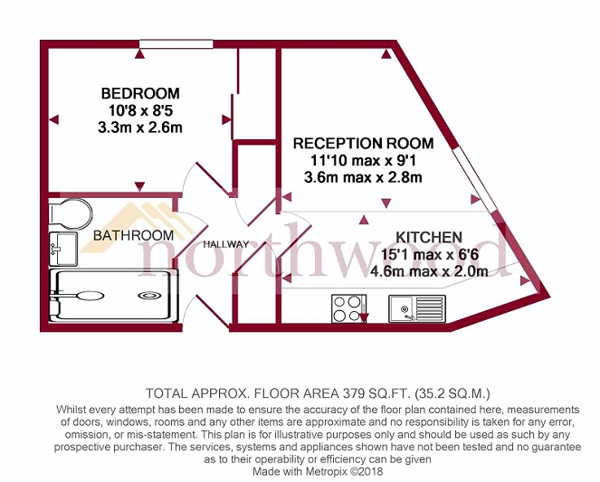 1 Bedrooms Flat to rent in Padworth Avenue, Reading RG2