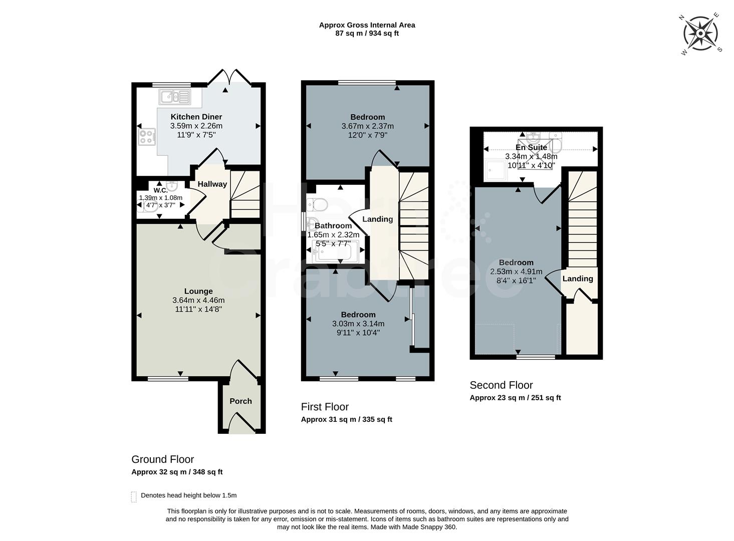 Gwern Gwynfael, Cardiff floorplan
