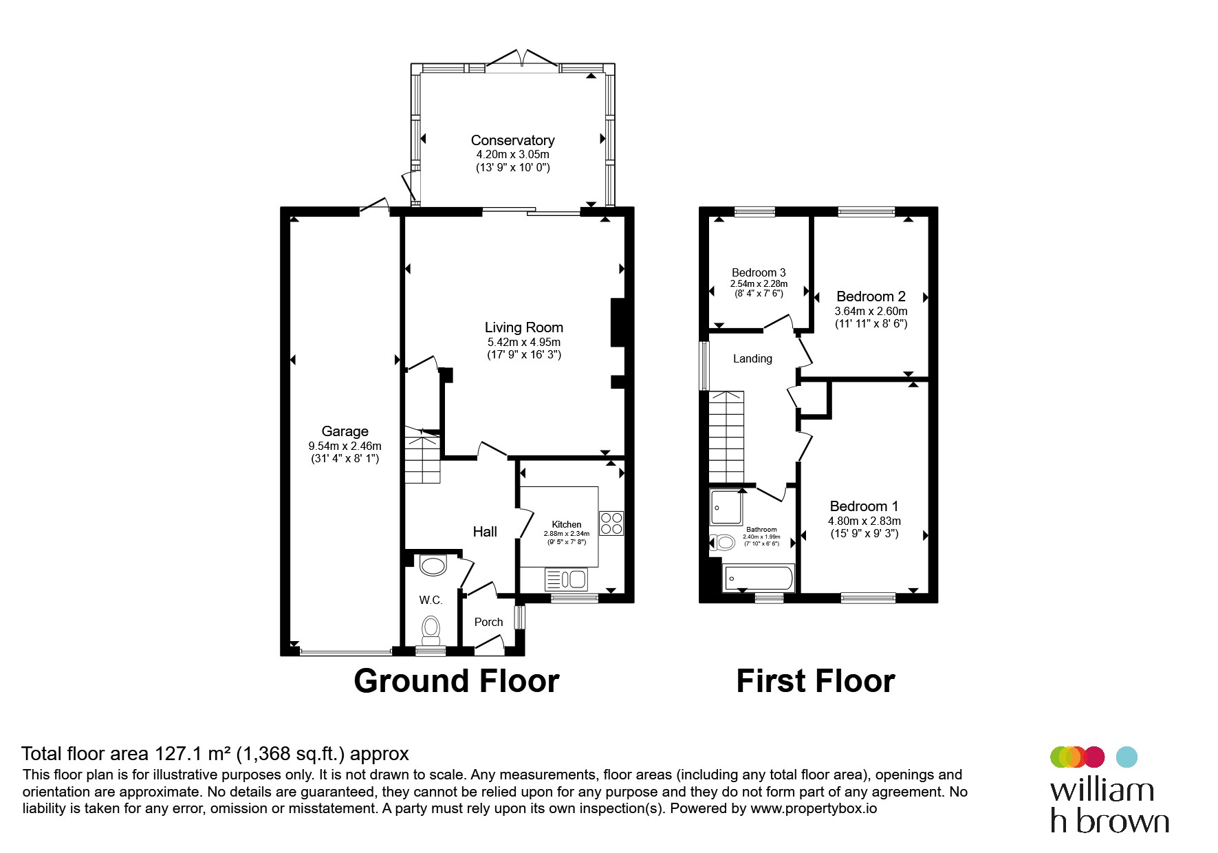 Fairway Drive, Nottingham floorplan