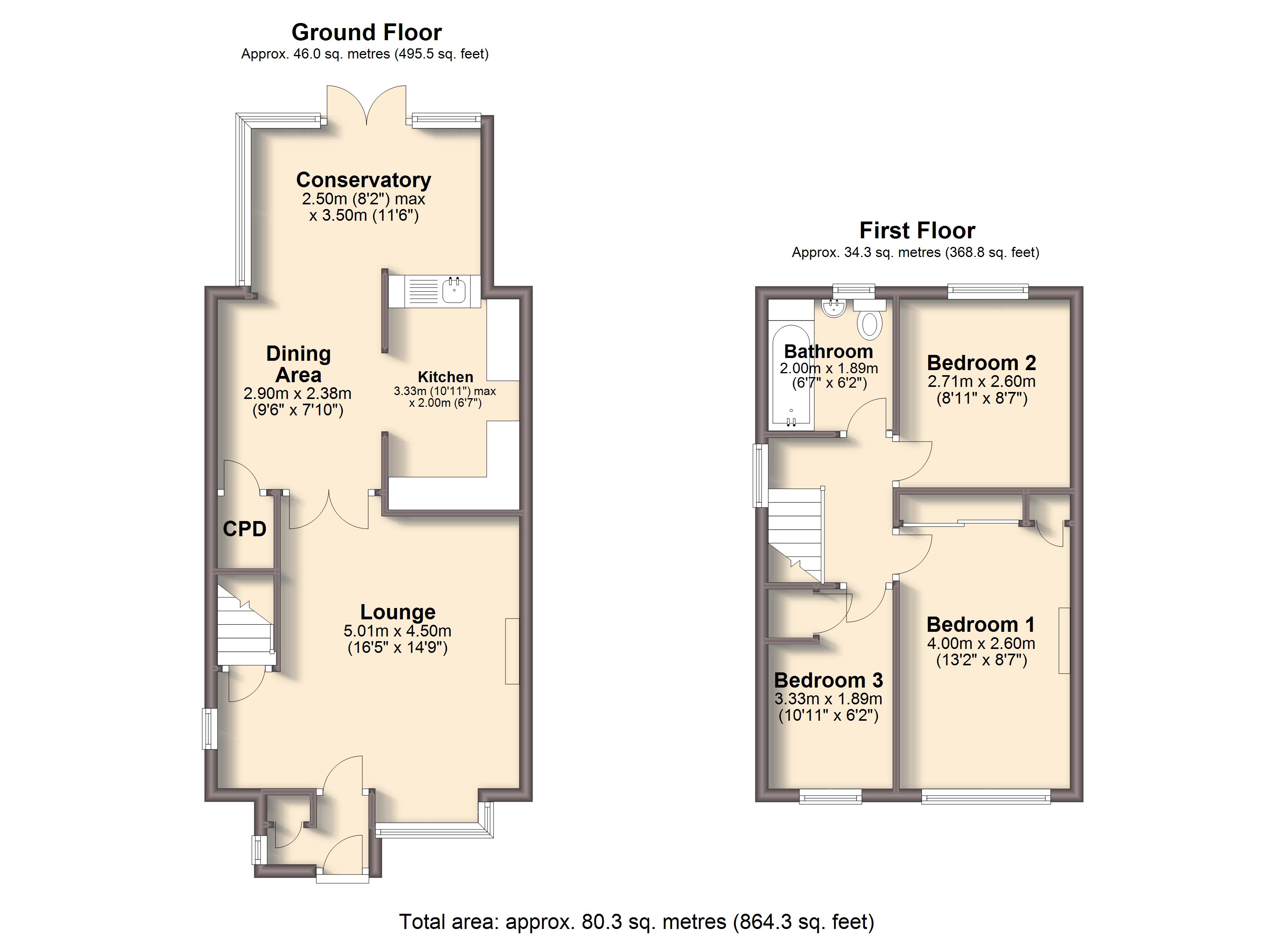 3 Bedrooms Semi-detached house for sale in Birch Close, Killamarsh, Sheffield S21