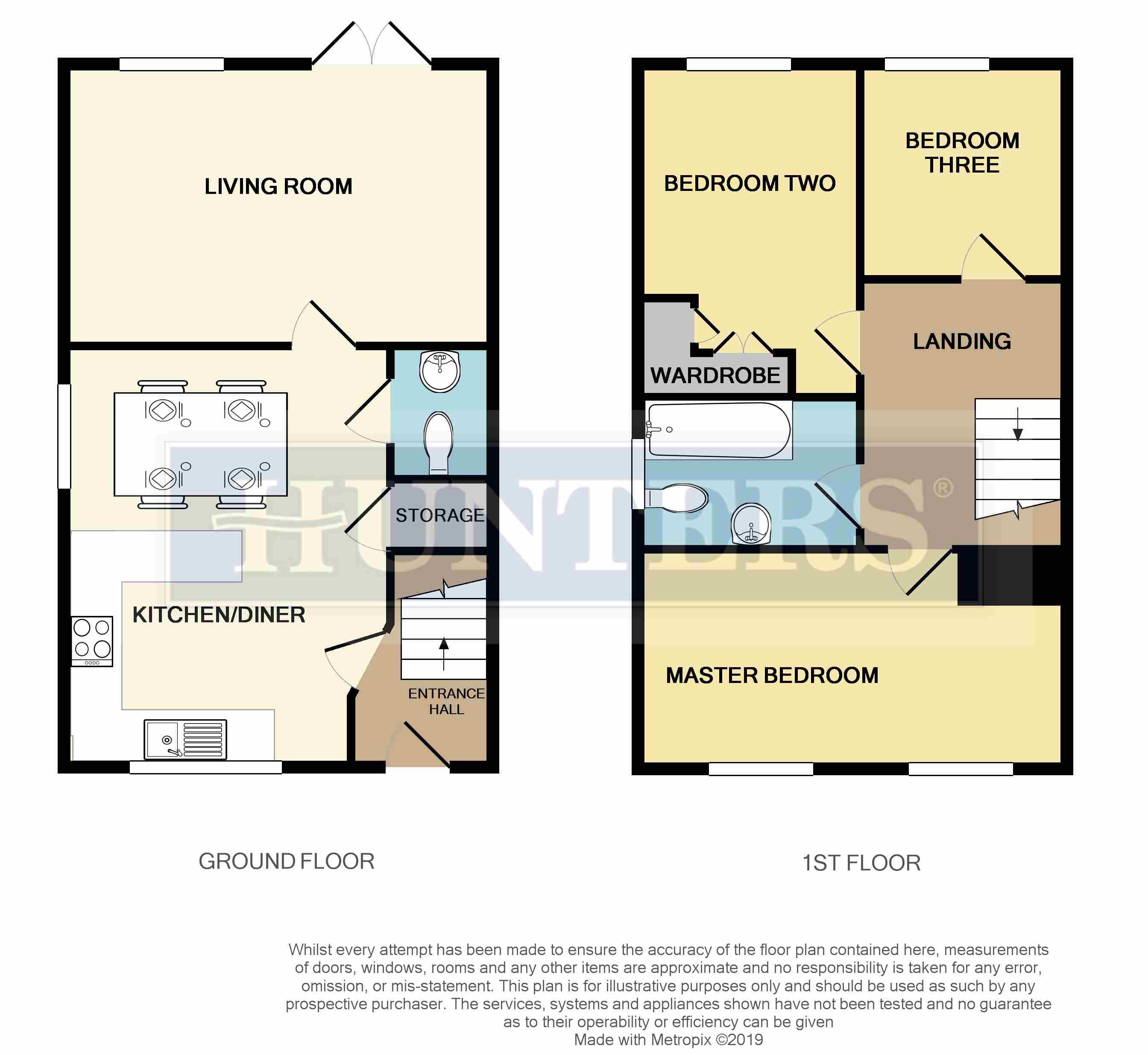 3 Bedrooms Semi-detached house for sale in Smithy Croft, Bolton Upon Dearne, Rotherham S63