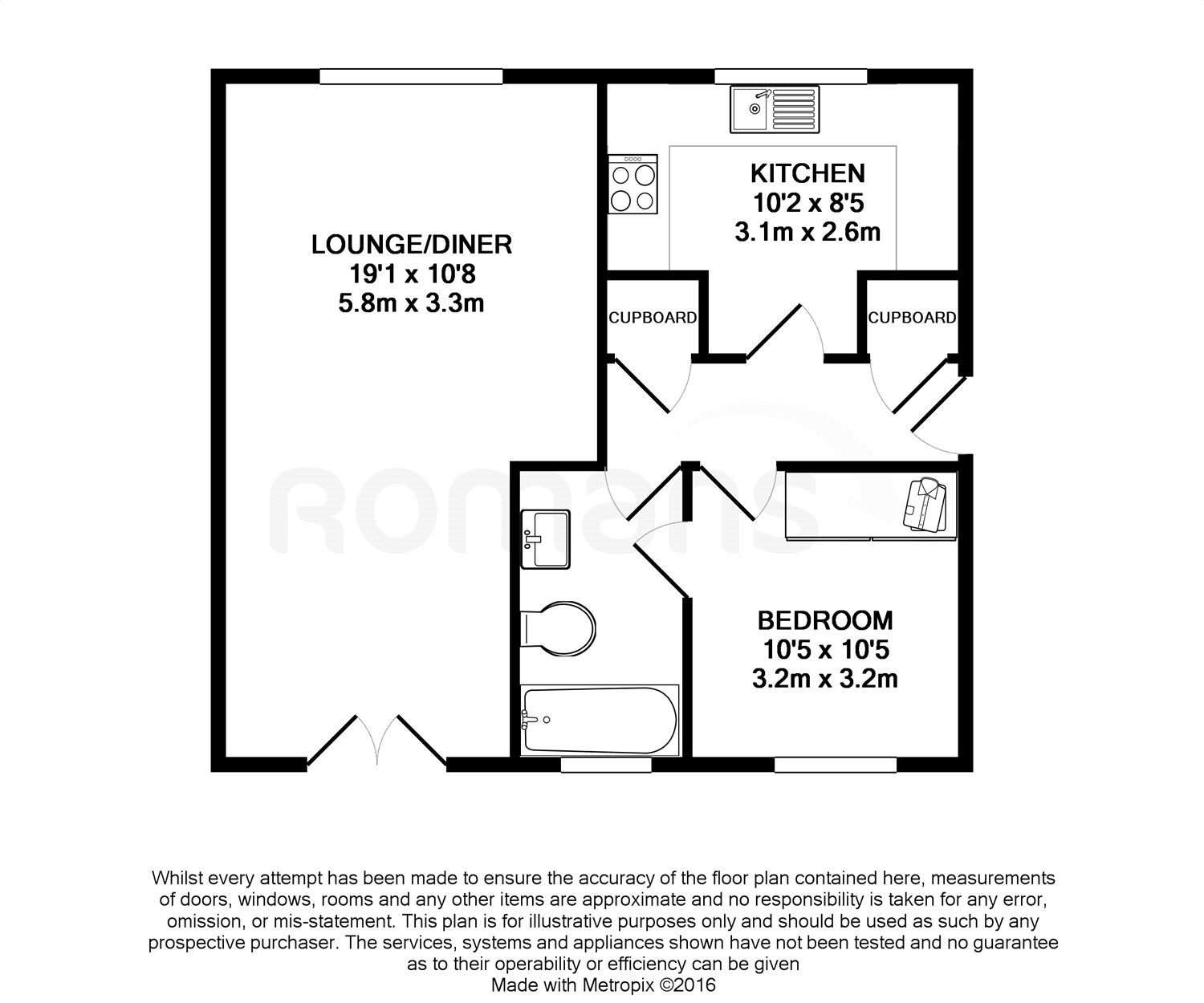 1 Bedrooms Flat to rent in Norn Hill, Basingstoke RG21