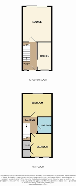 2 Bedrooms Terraced house for sale in Hillingdale, Crawley, West Sussex. RH11