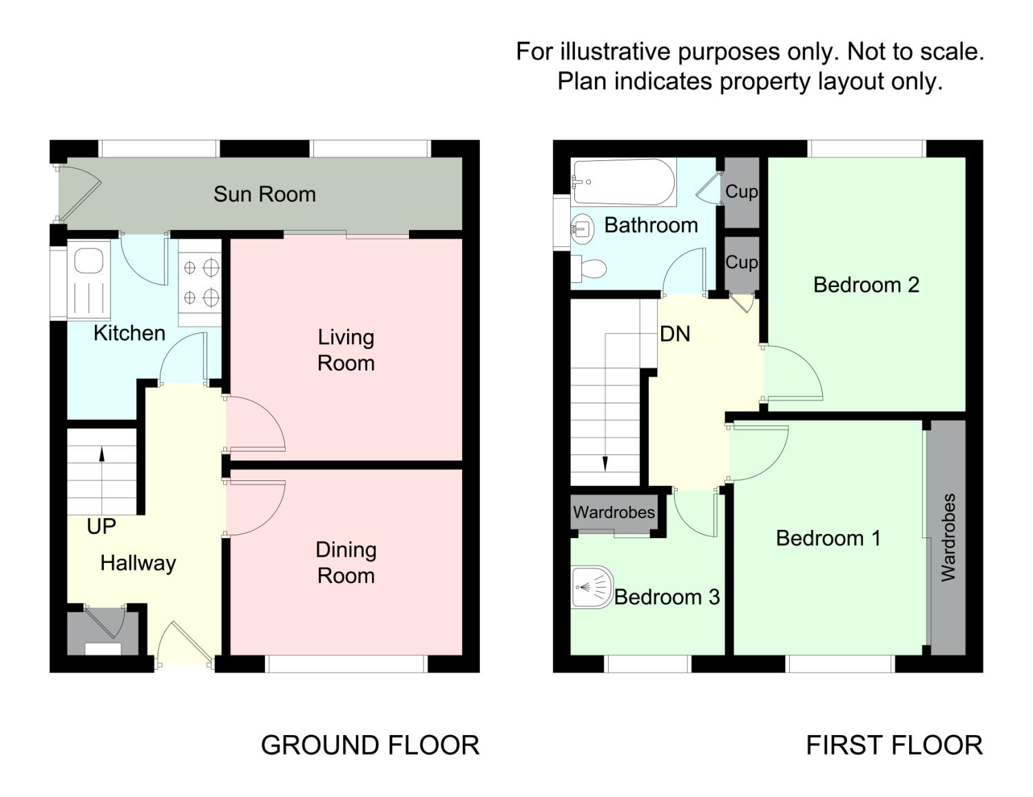 3 Bedrooms Semi-detached house for sale in Kirket Lane, Bebington, Wirral CH63