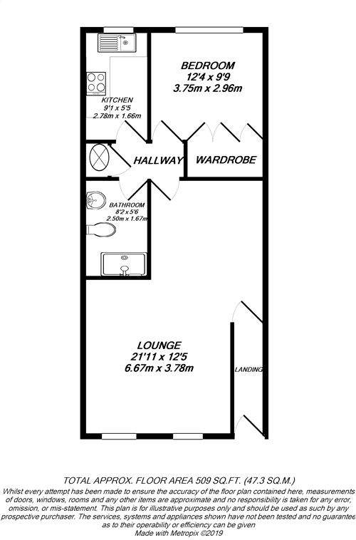 1 Bedrooms Maisonette for sale in Auriol Drive, Hillingdon, Middlesex UB10