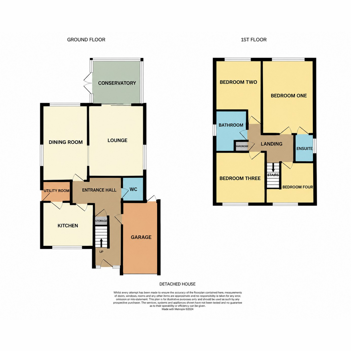 Homefields Avenue, Benfleet floorplan