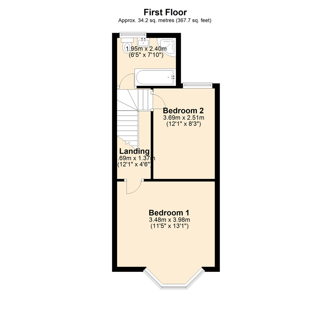 Portland Street, Birkenhead CH41, 2 bedroom terraced house for sale