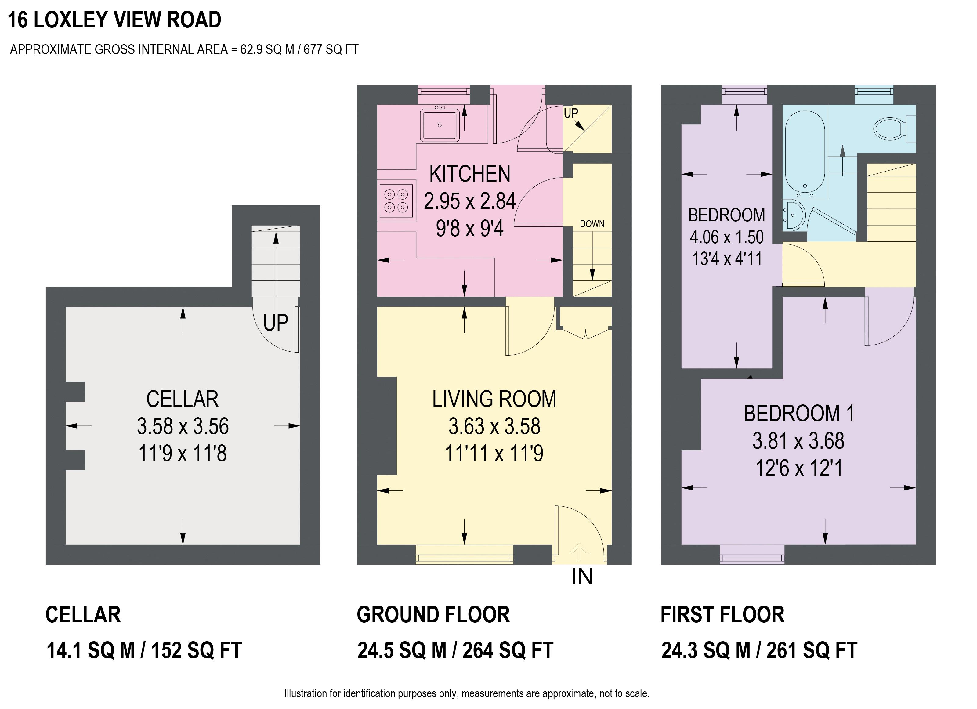 2 Bedrooms Terraced house for sale in Loxley View Road, Crookes, Sheffield S10