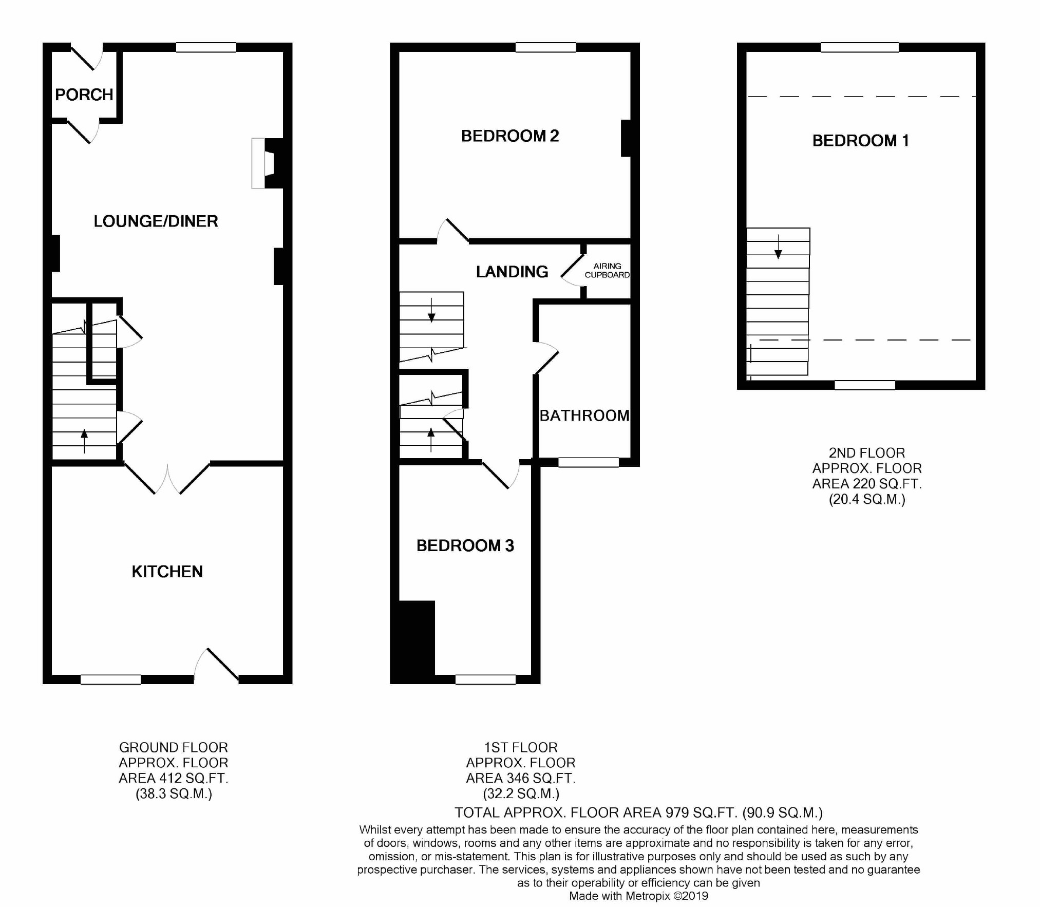 3 Bedrooms Terraced house for sale in Bridge Street, Cainscross, Stroud GL5