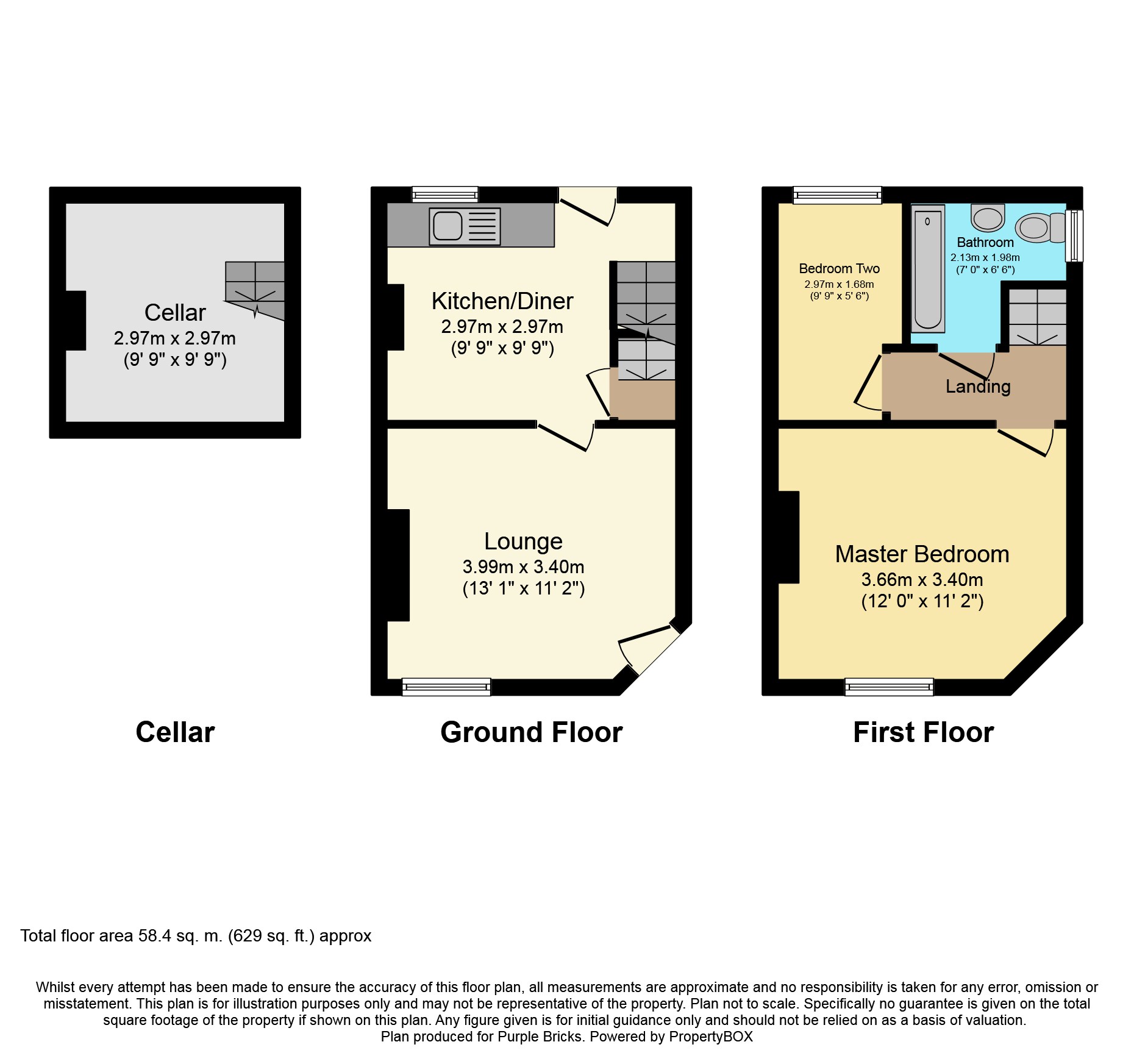 2 Bedrooms End terrace house for sale in Intake Lane, Wakefield WF3