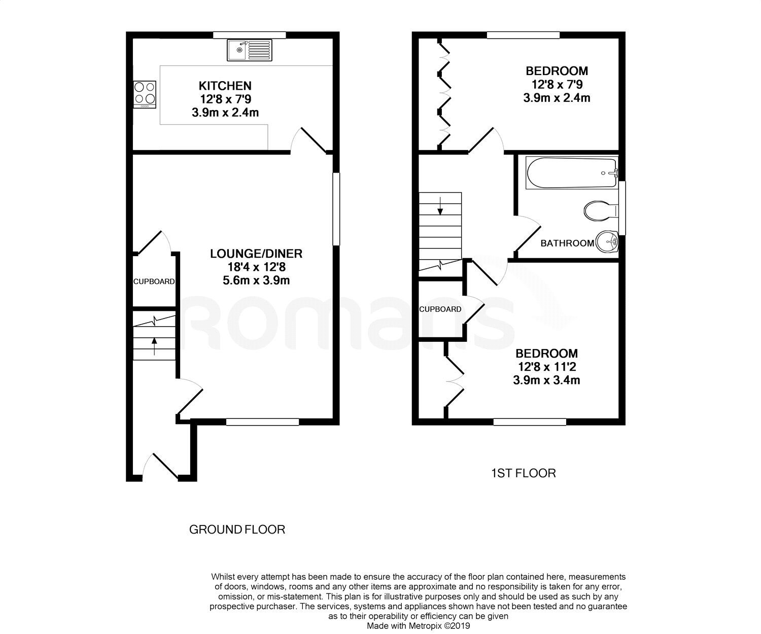 2 Bedrooms Semi-detached house for sale in Guildford Road, Ash, Surrey GU12