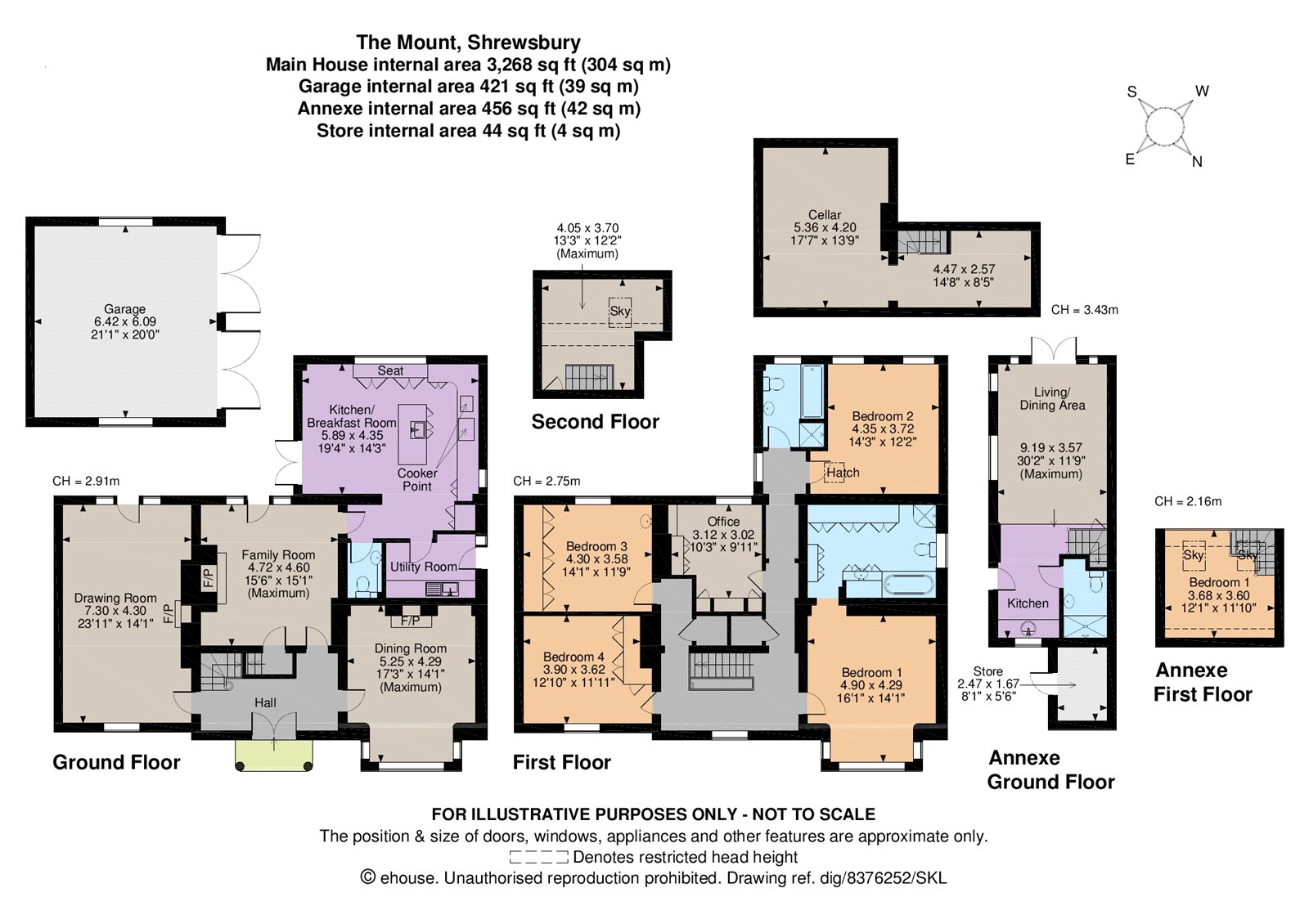 5 Bedrooms Detached house for sale in The Mount, Shrewsbury SY3